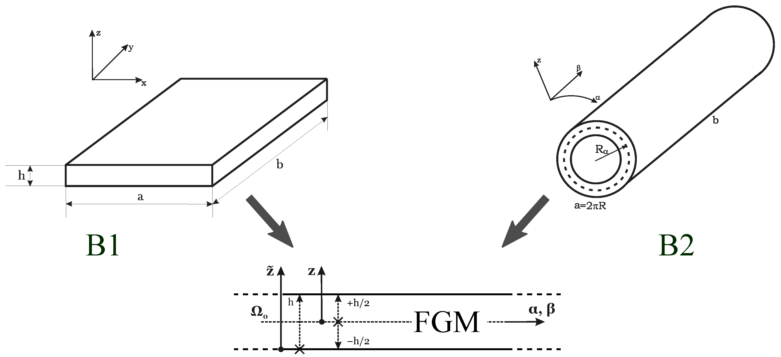 Applsci 12 00512 g001 550