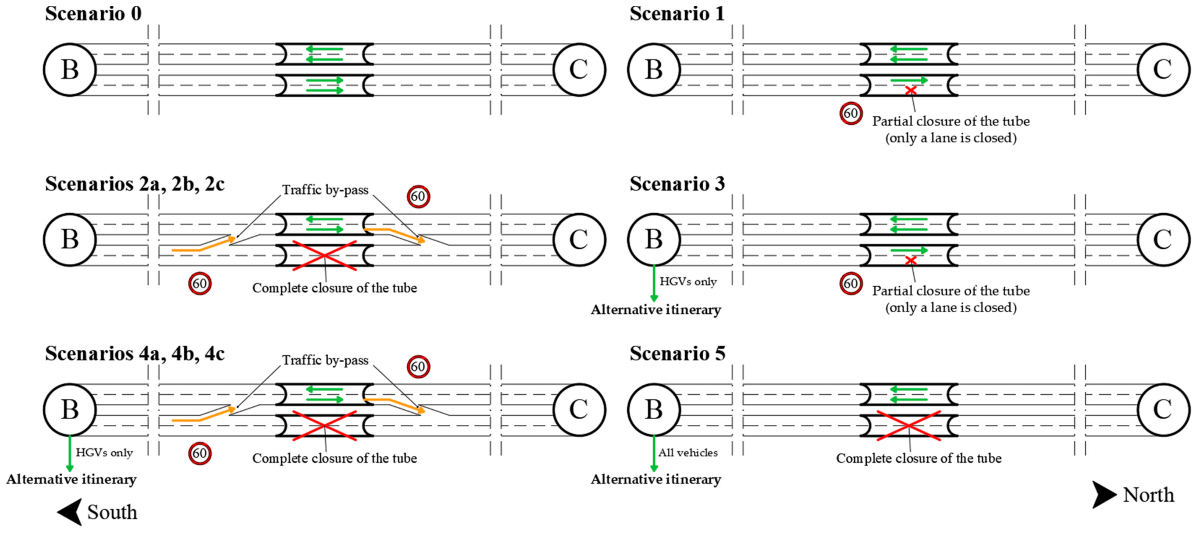 Applsci 12 00513 g003 550