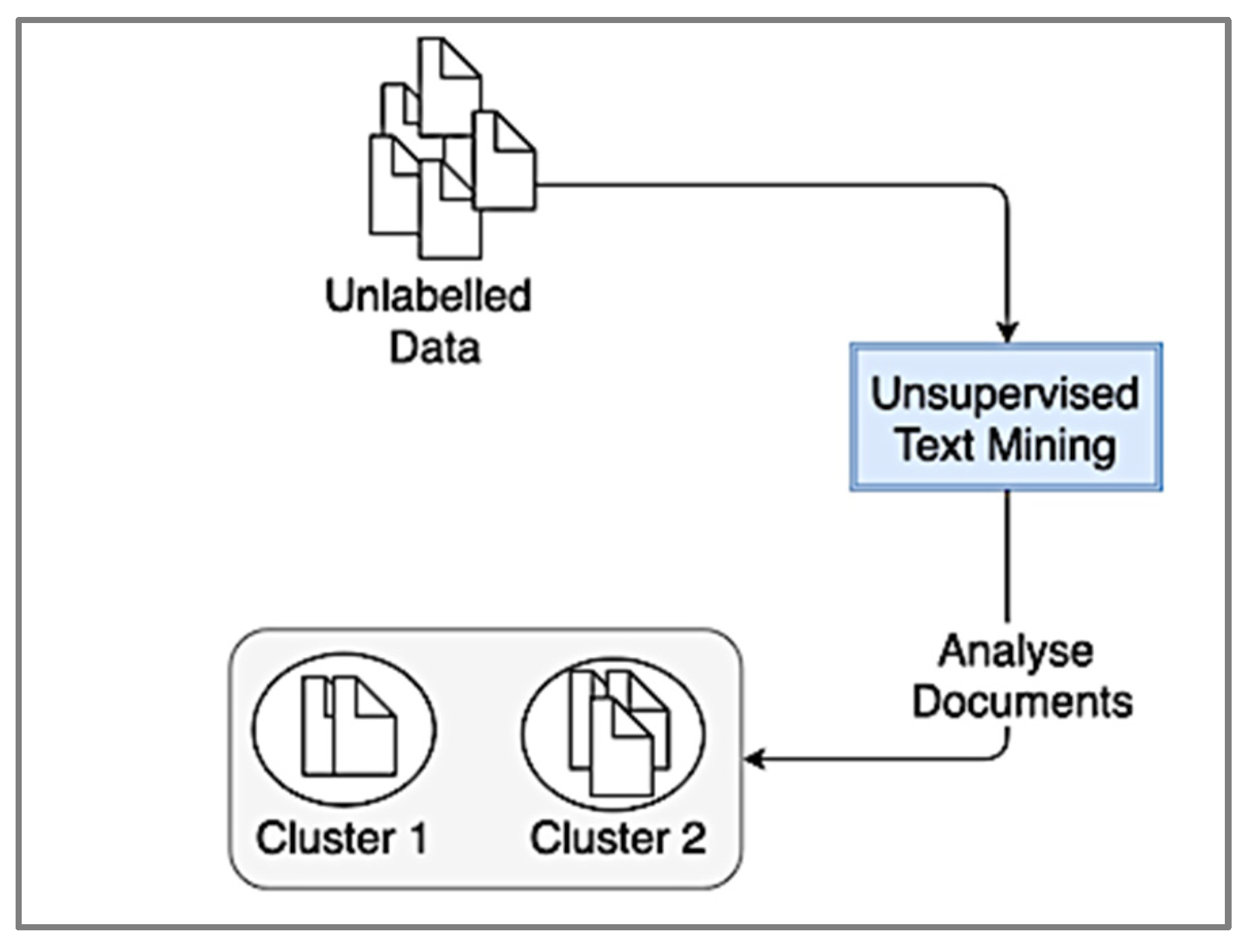 Applsci 12 00514 g002 550