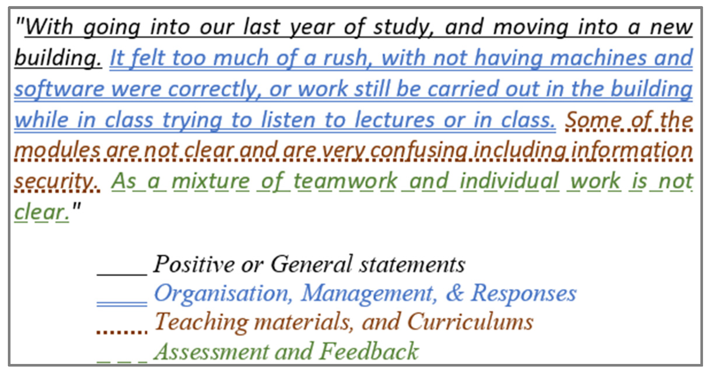 Applsci 12 00514 g005 550