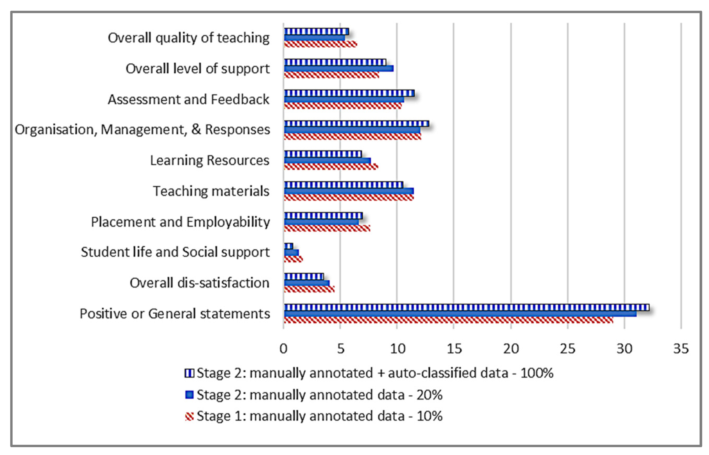 Applsci 12 00514 g007 550