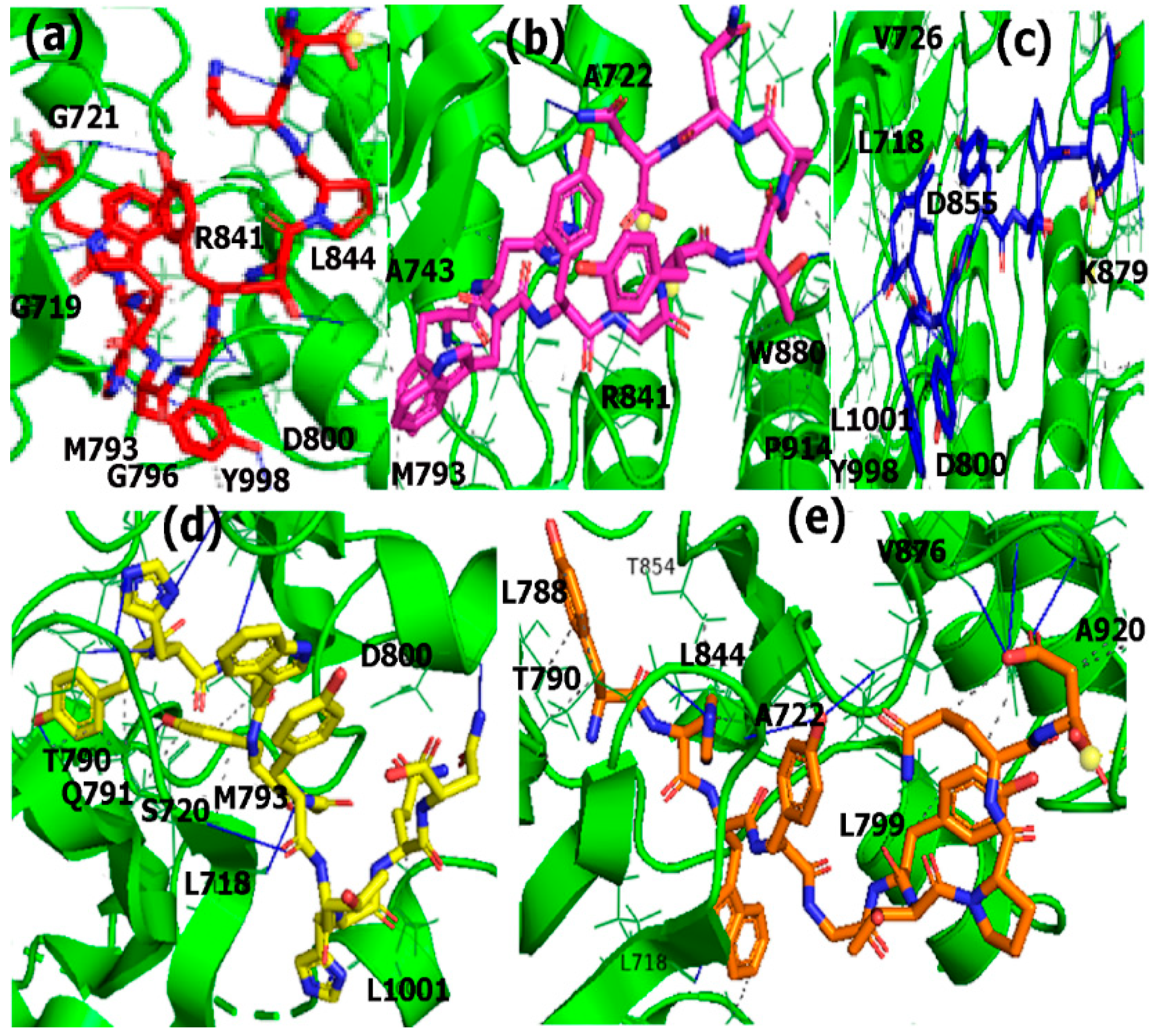 Applsci 12 00515 g006 Applsci 12 00515 g006
