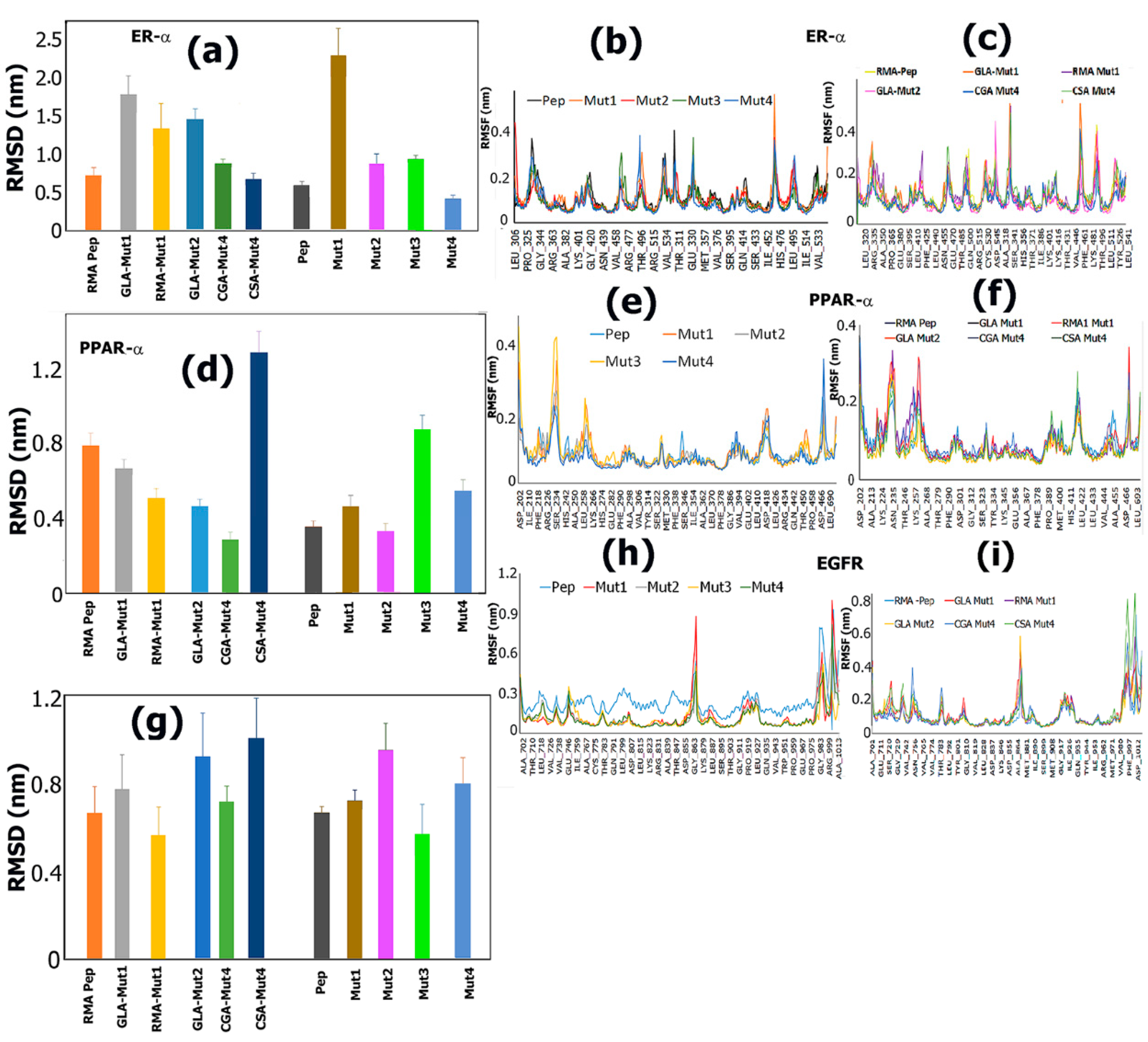 Applsci 12 00515 g008 Applsci 12 00515 g008