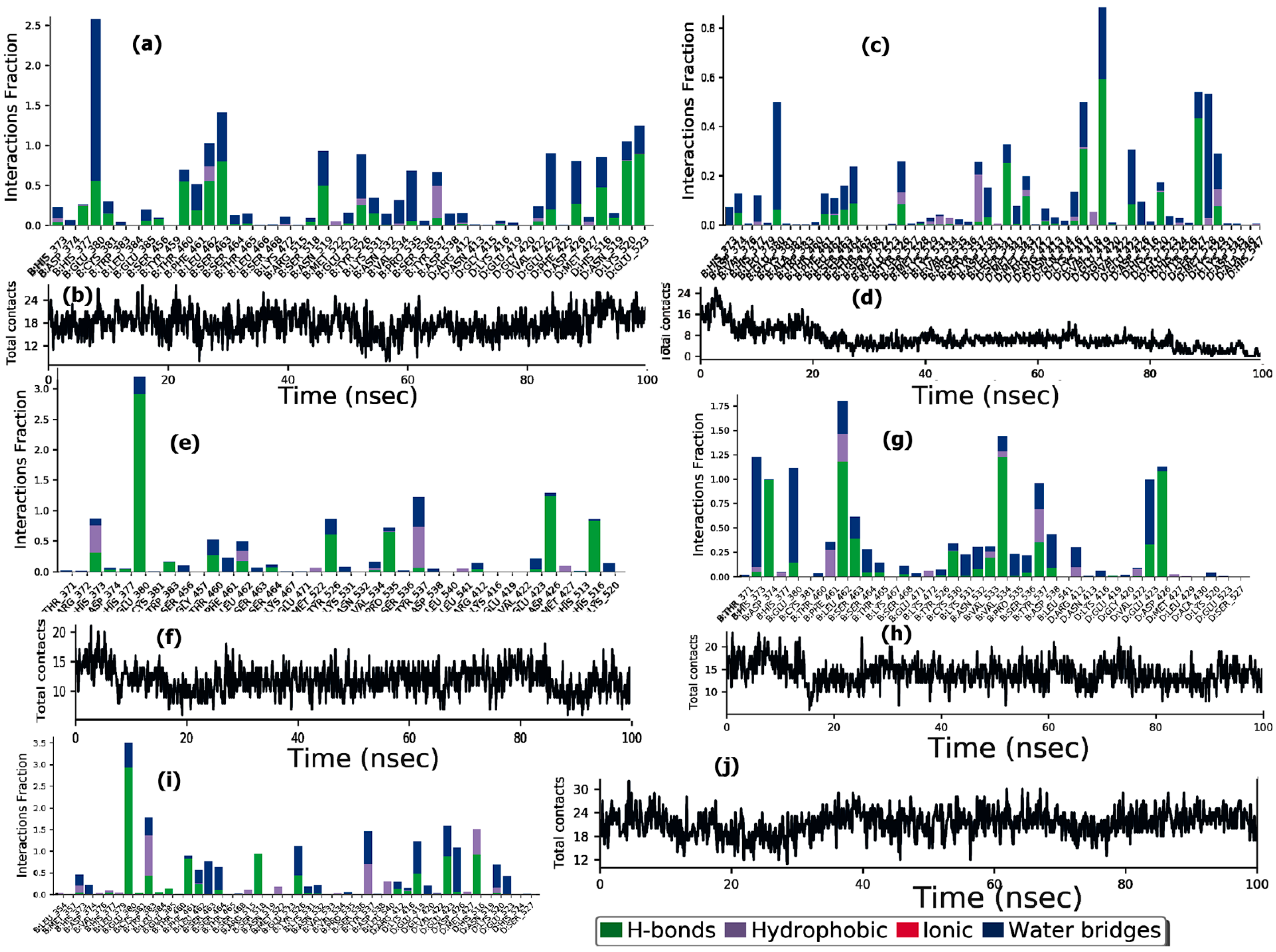 Applsci 12 00515 g009 Applsci 12 00515 g009