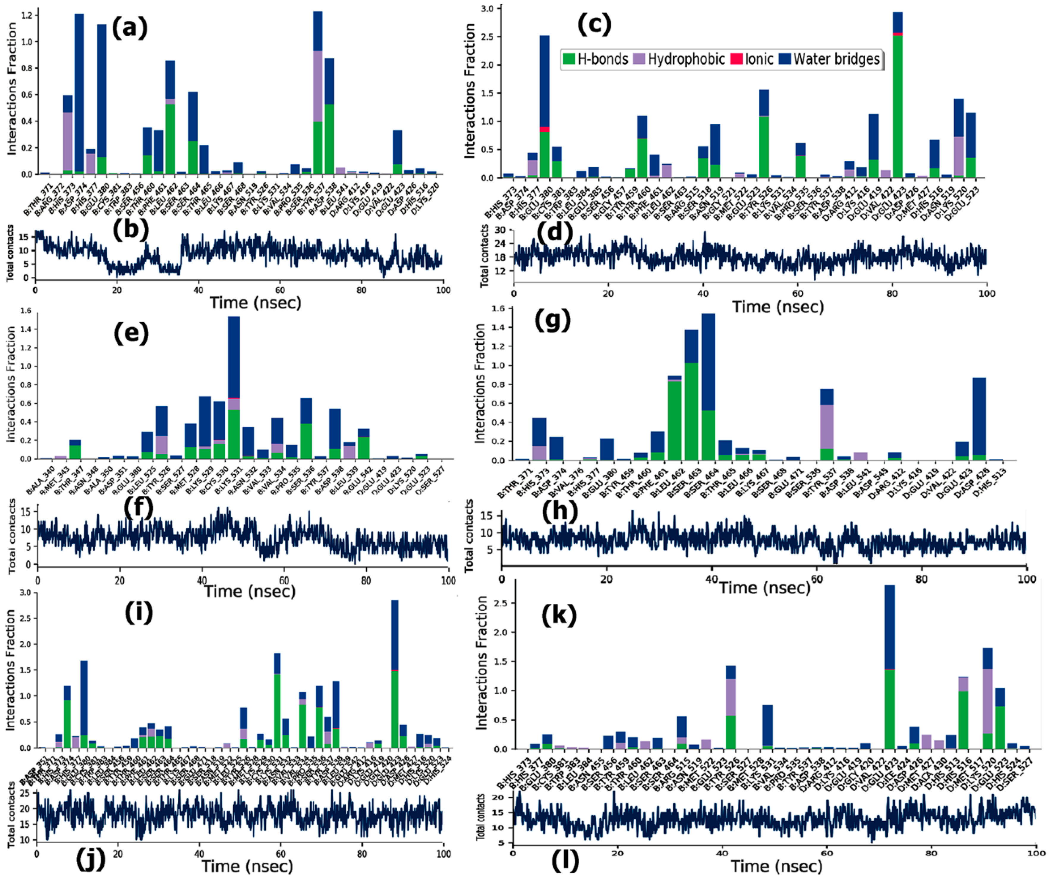 Applsci 12 00515 g010 Applsci 12 00515 g010