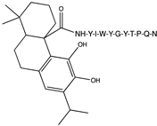 Applsci 12 00515 i009 Applsci 12 00515 i009