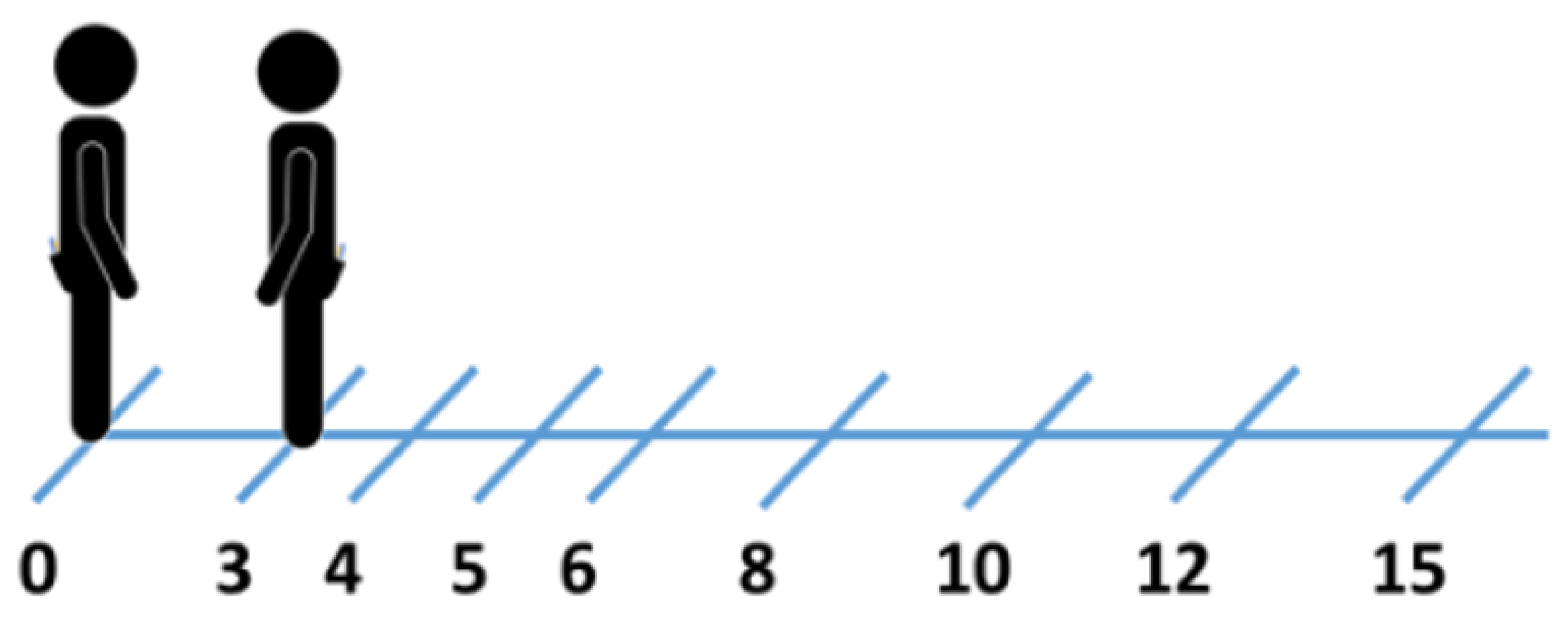 Applsci 12 00517 g001 550