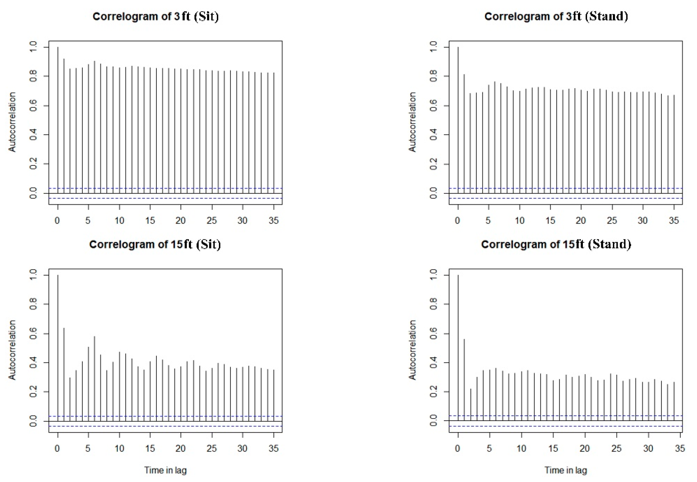 Applsci 12 00517 g007 550