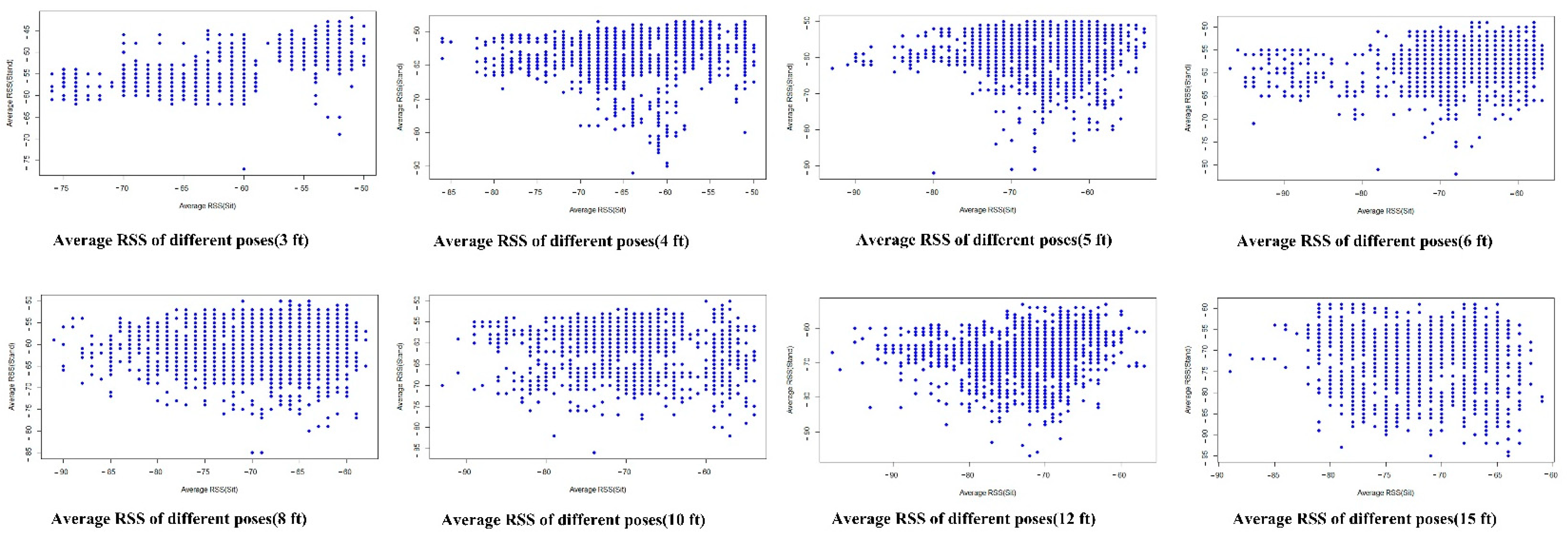 Applsci 12 00517 g008 550