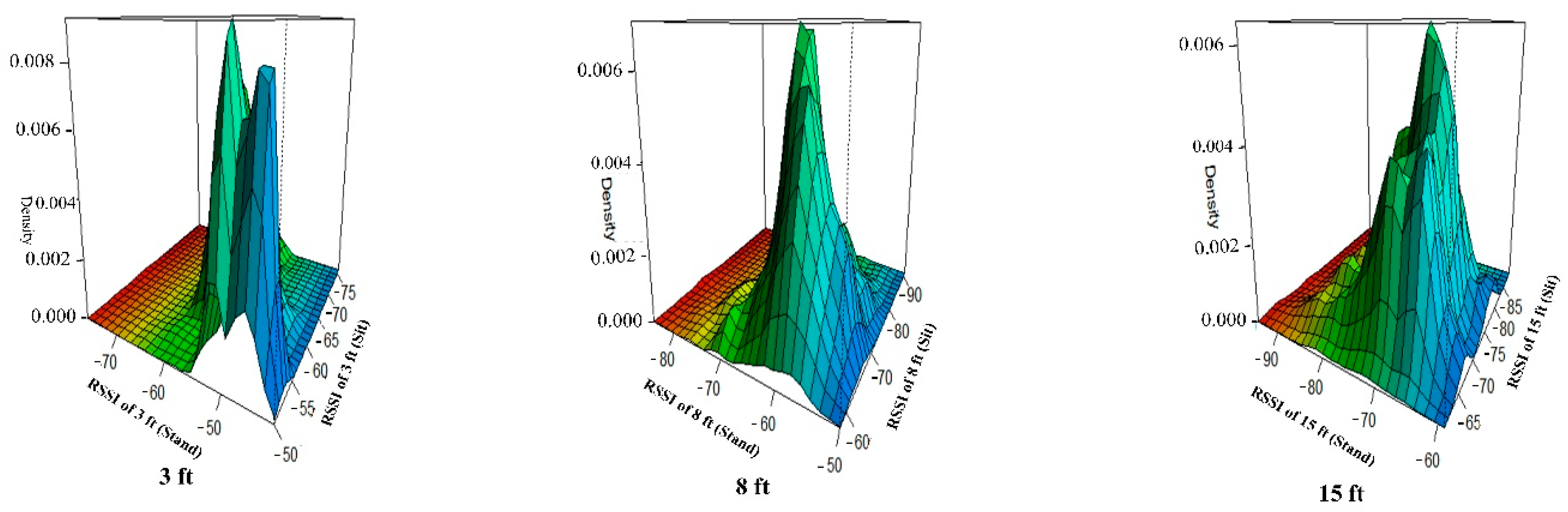 Applsci 12 00517 g009 550