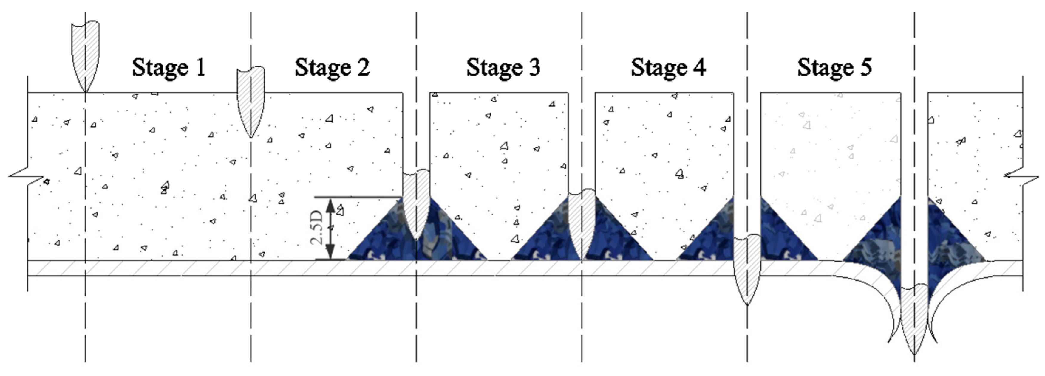 Applsci 12 00518 g001