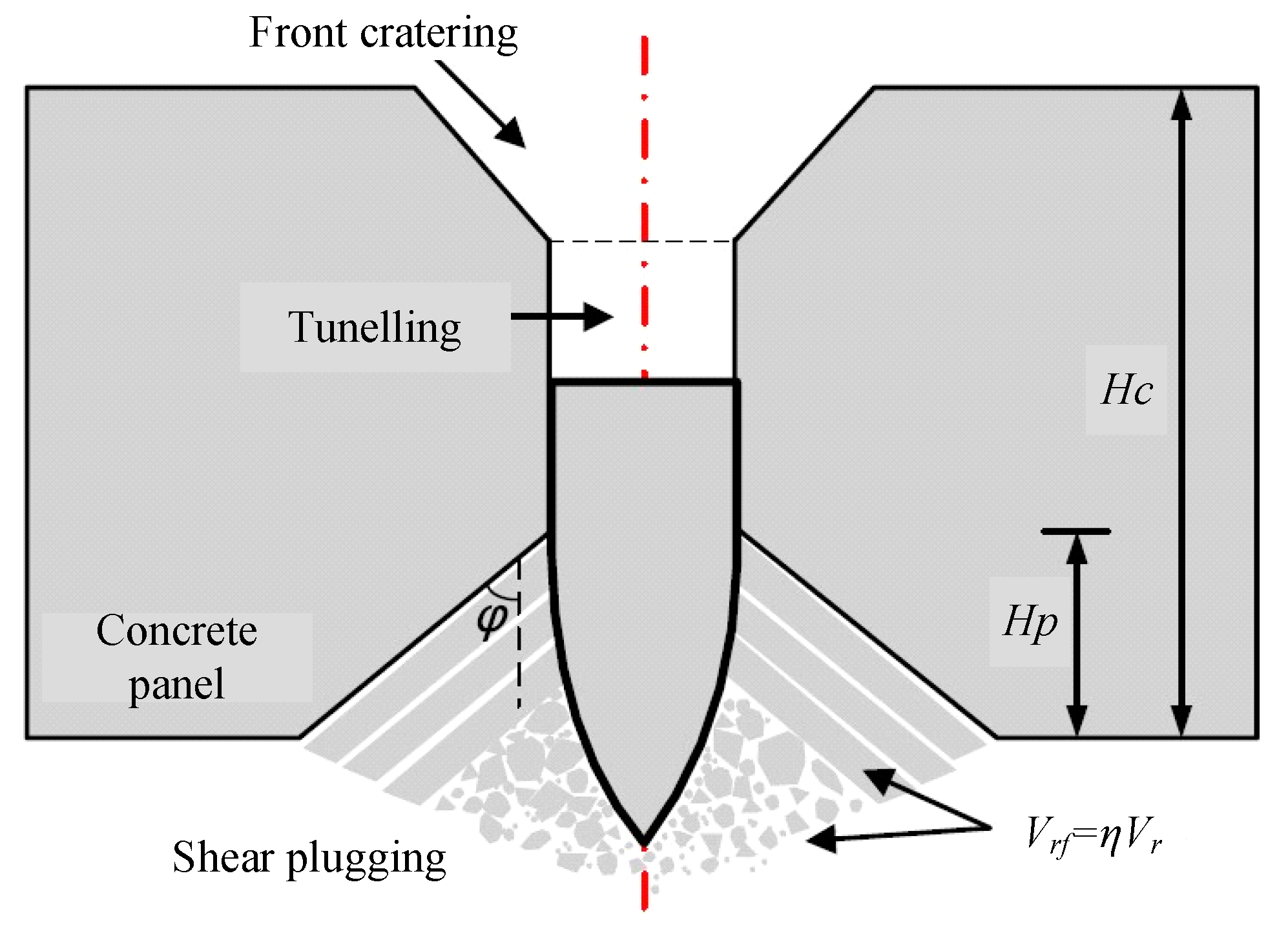 Applsci 12 00518 g002