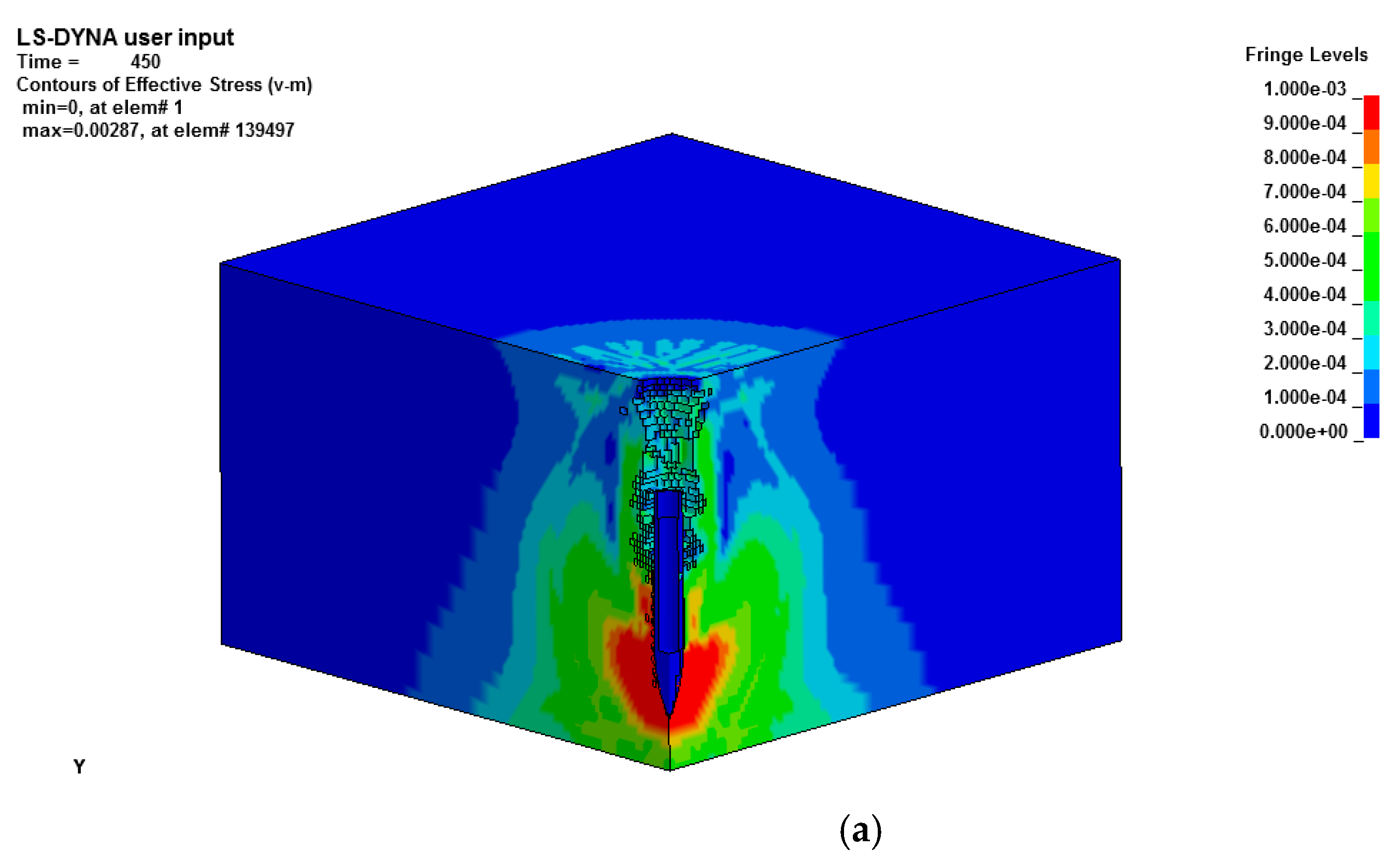 Applsci 12 00518 g010a