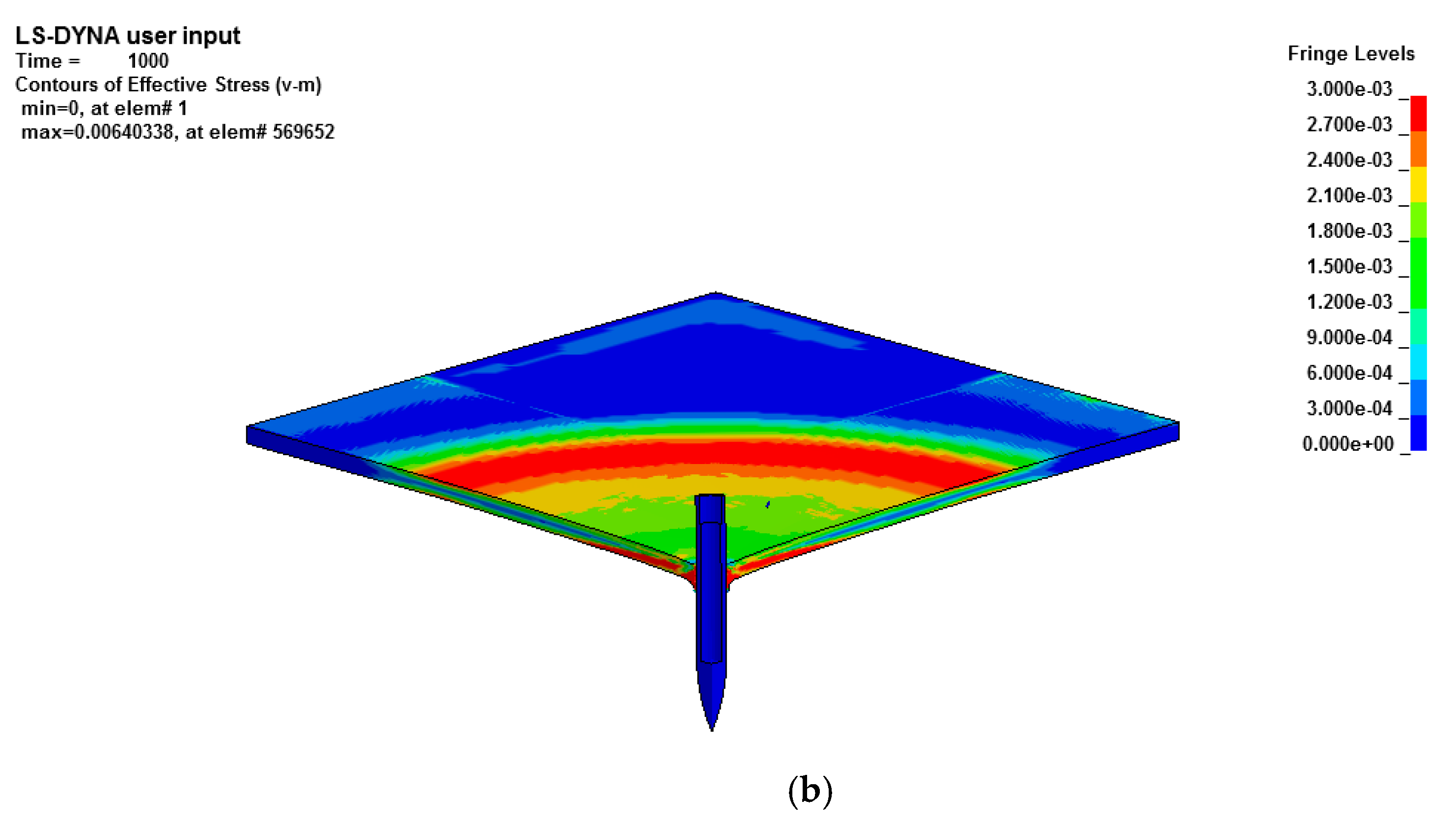 Applsci 12 00518 g010b