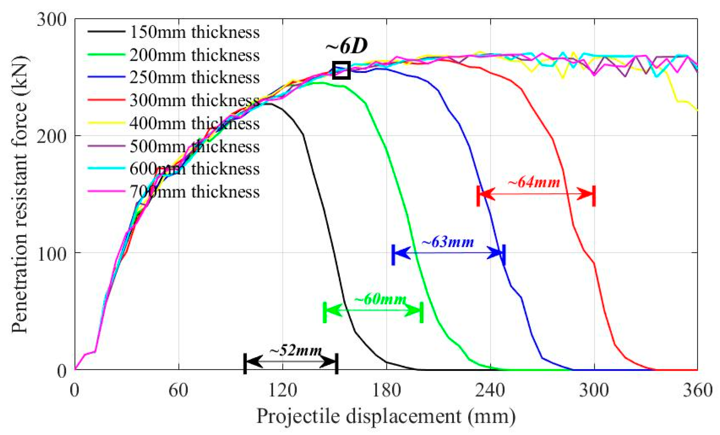 Applsci 12 00518 g013
