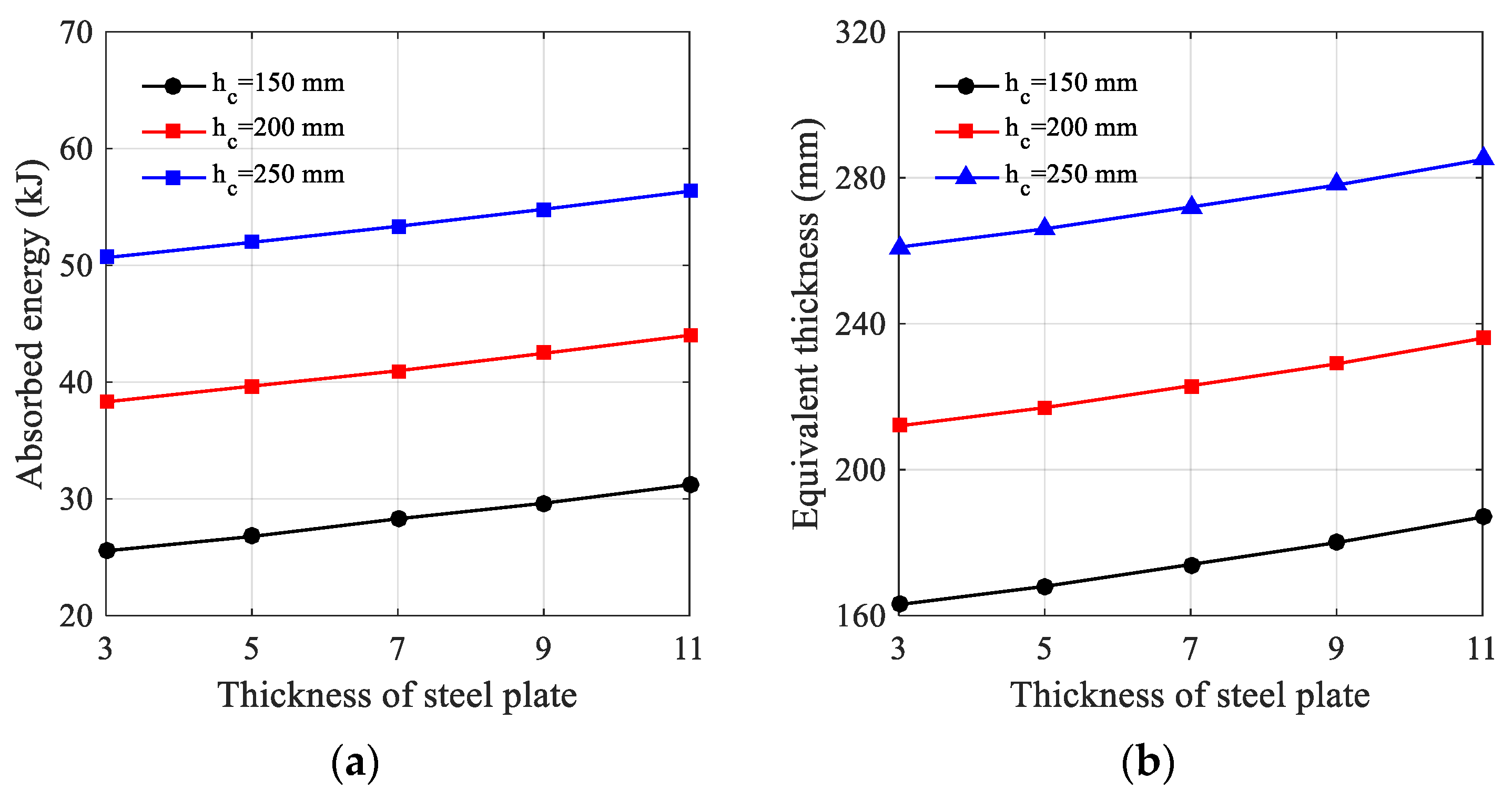 Applsci 12 00518 g019