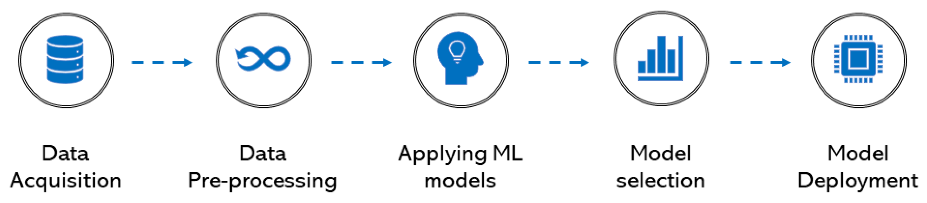 Applsci 12 00519 g006 550