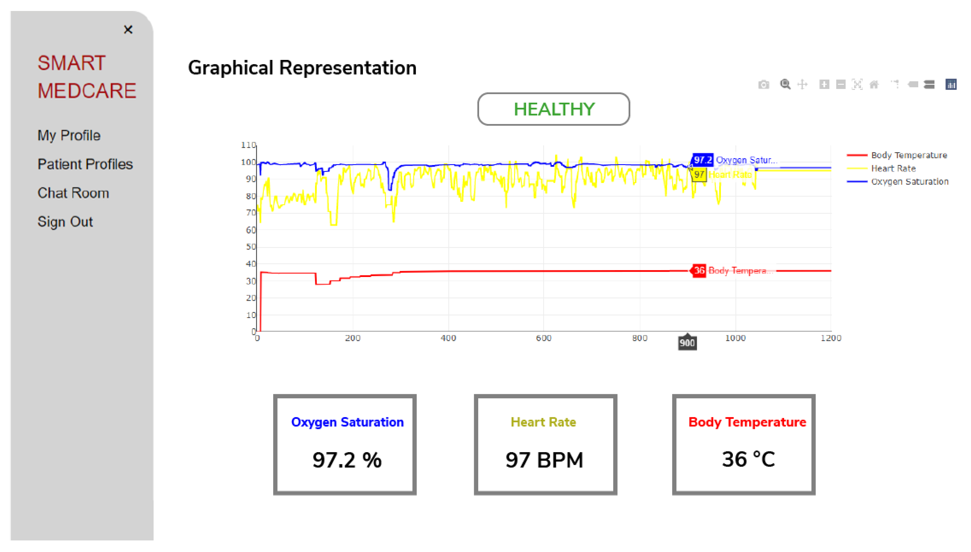 Applsci 12 00519 g013 550