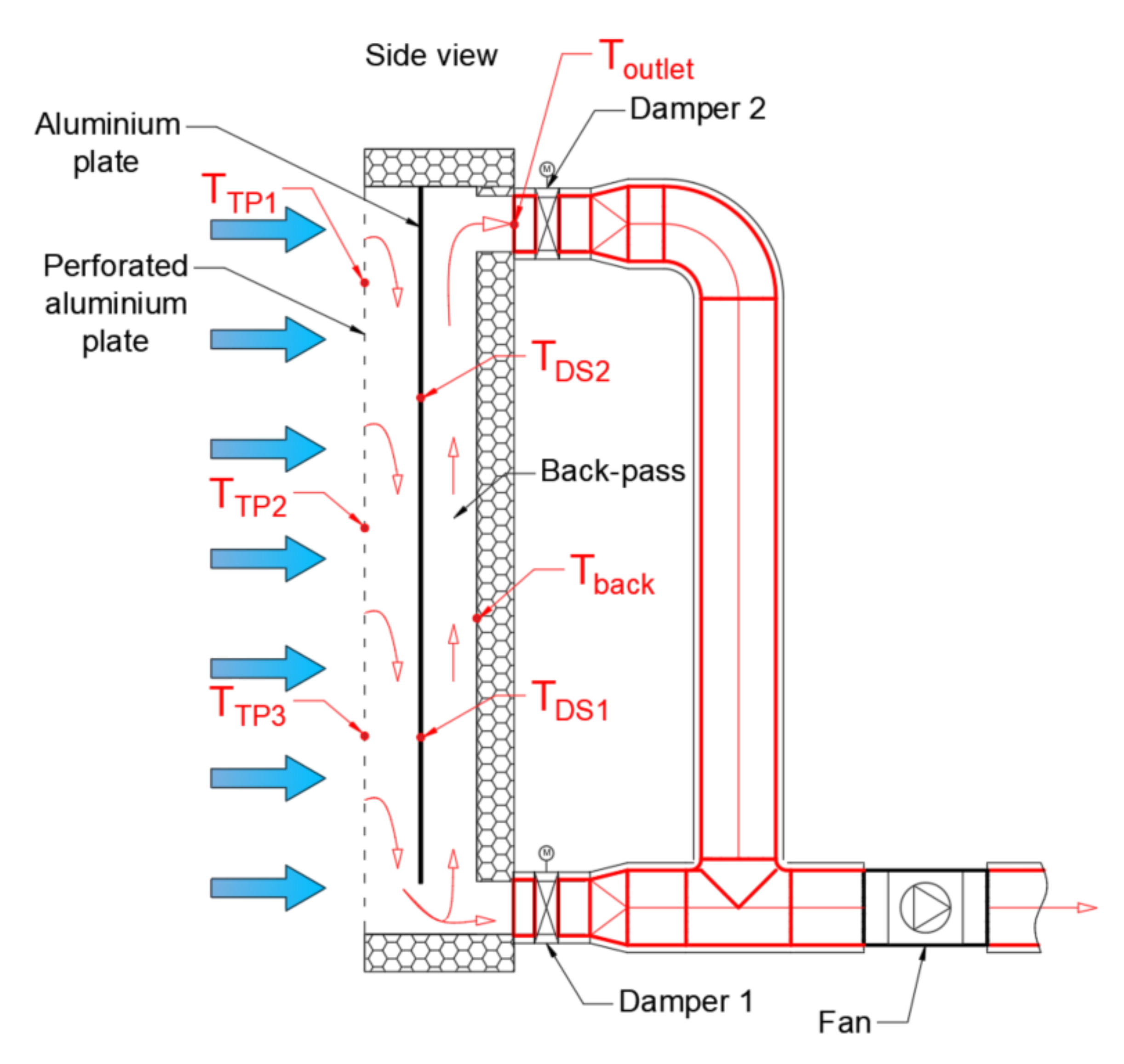 Applsci 12 00520 g001 550