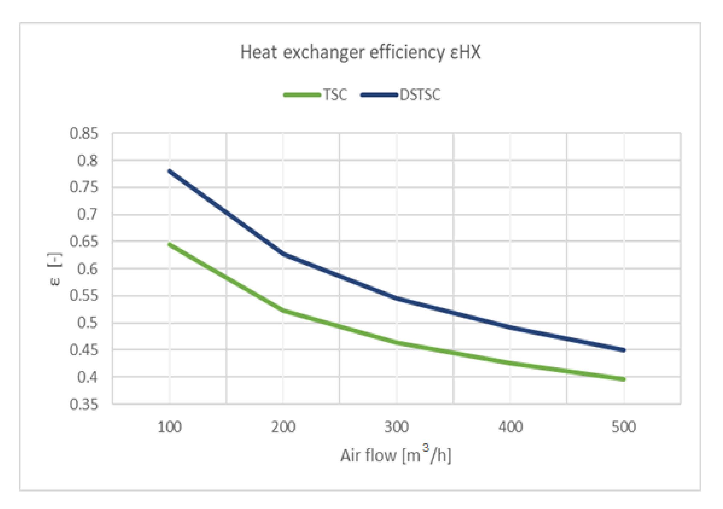 Applsci 12 00520 g005 550