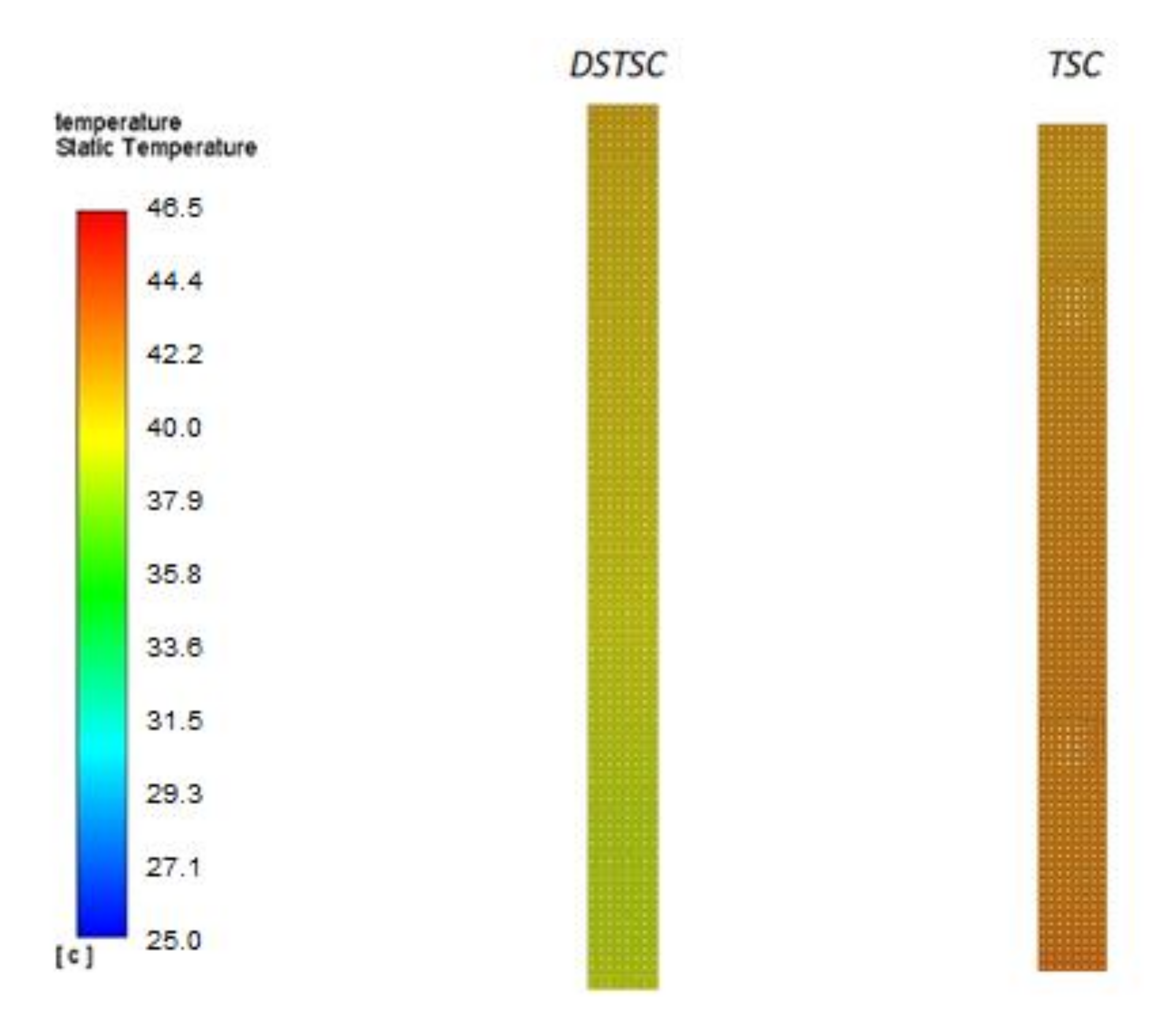 Applsci 12 00520 g006 550