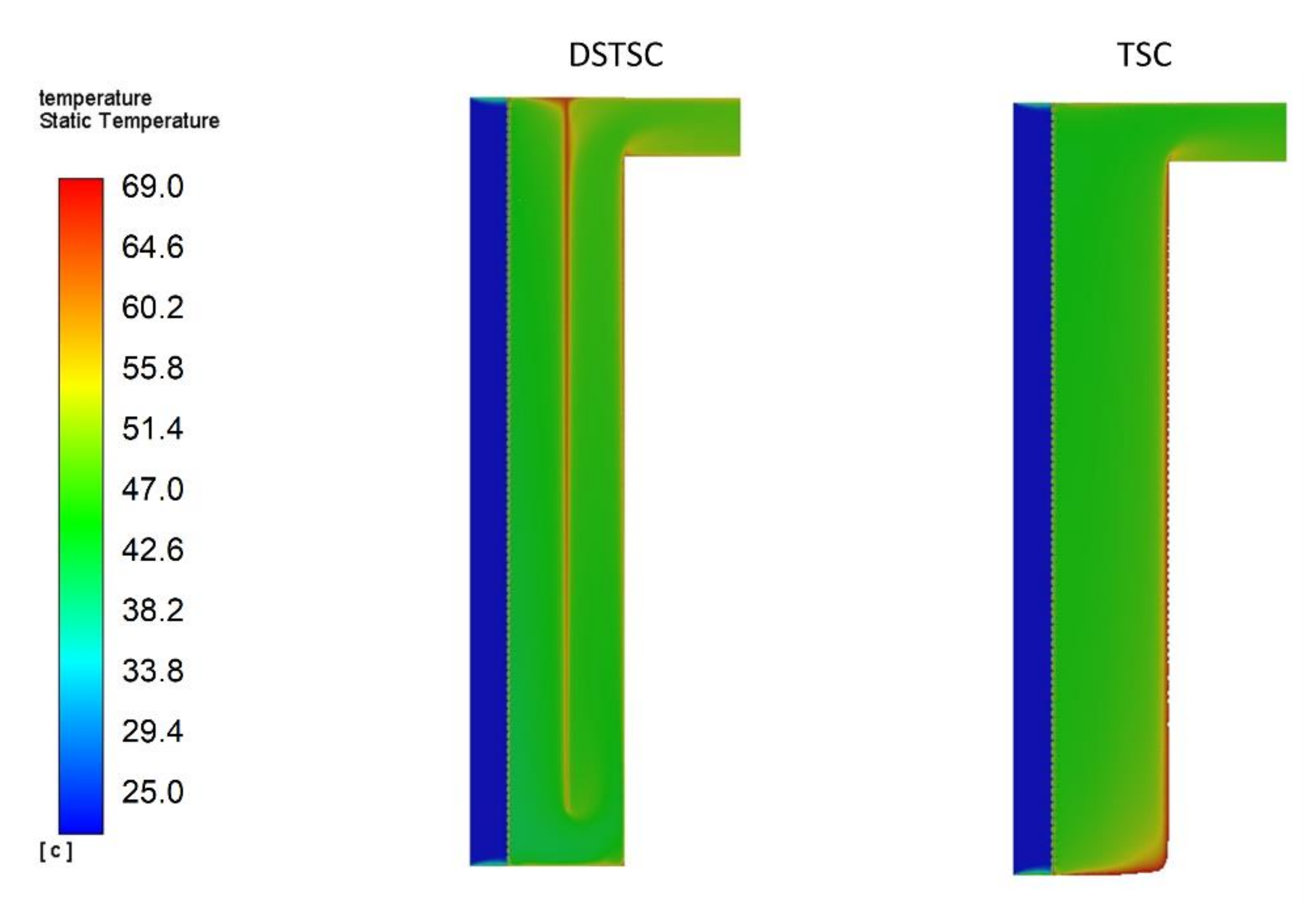 Applsci 12 00520 g008 550