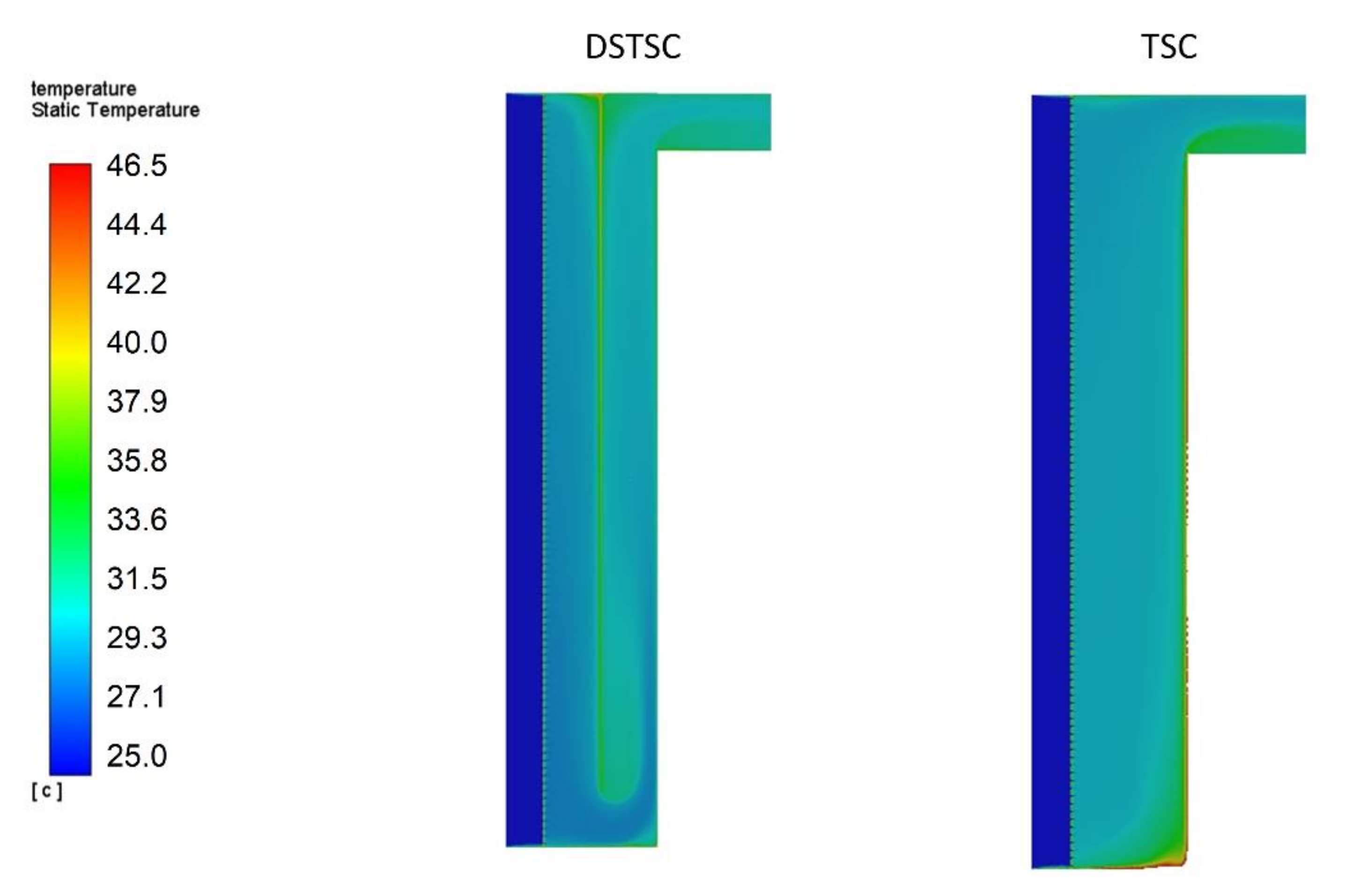 Applsci 12 00520 g010 550