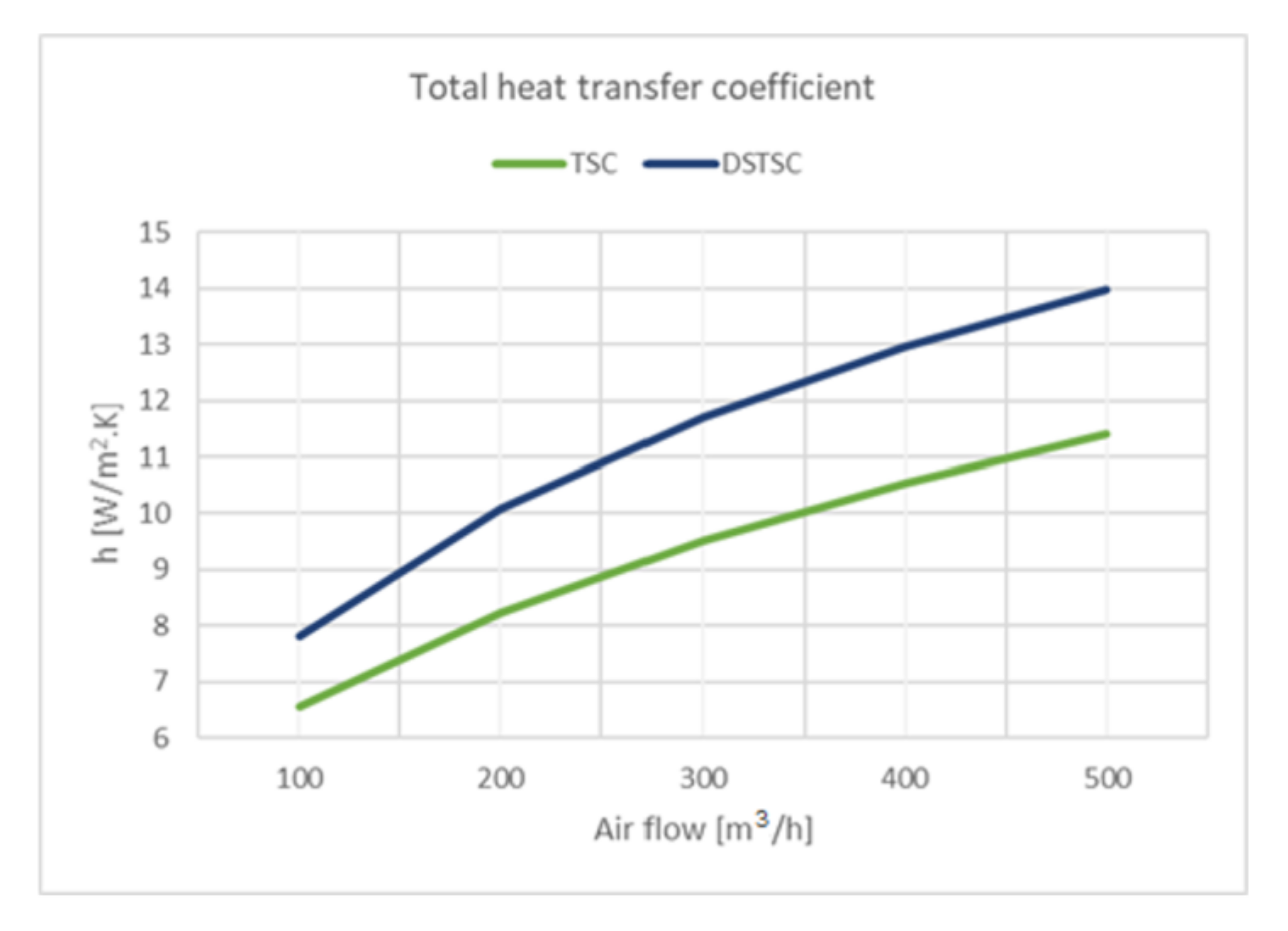 Applsci 12 00520 g013 550