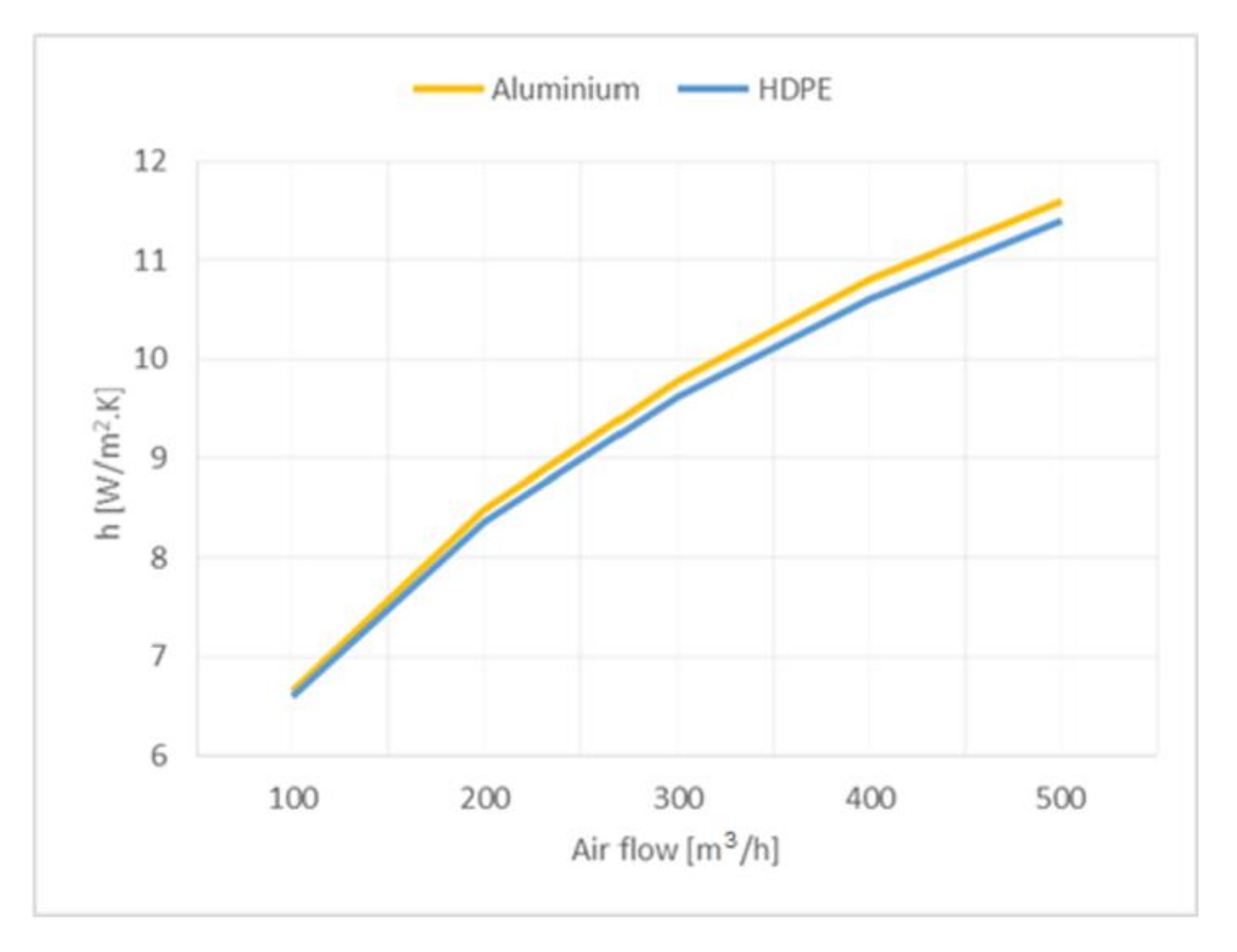 Applsci 12 00520 g017 550
