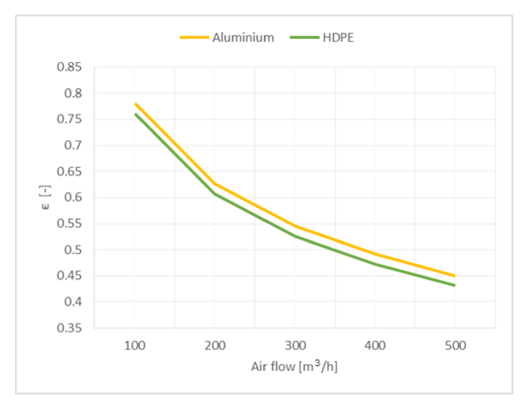 Applsci 12 00520 g018 550