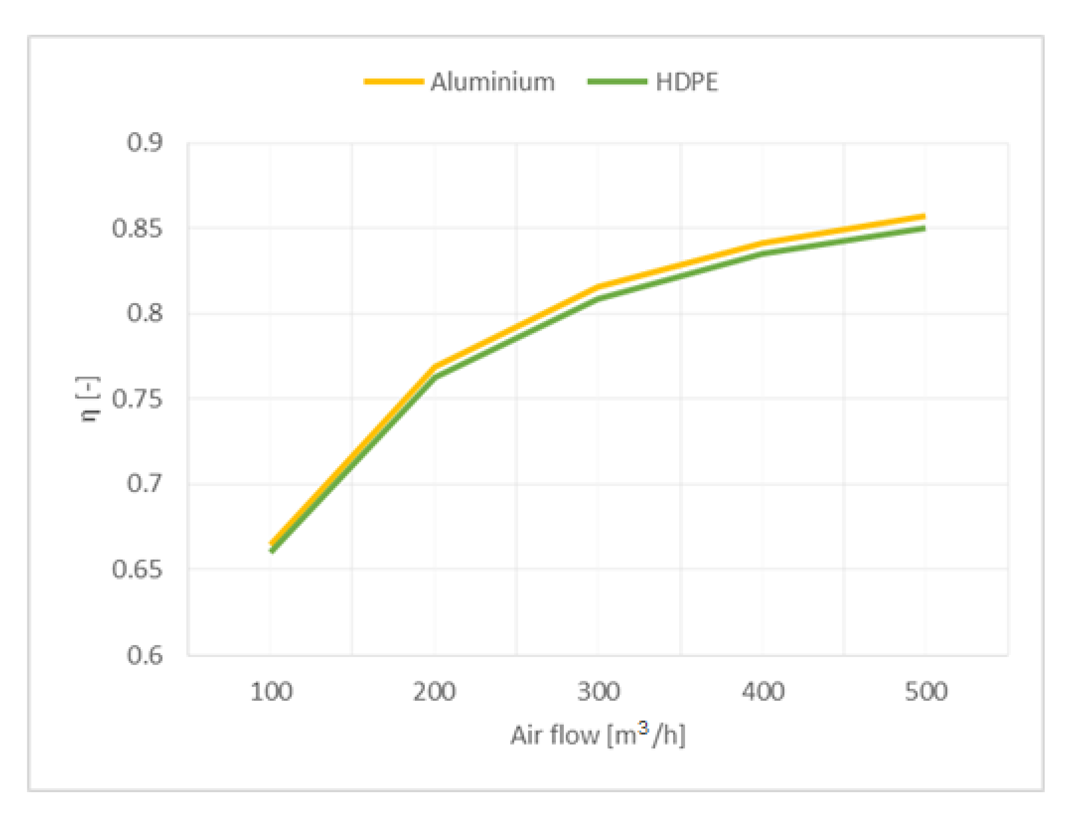 Applsci 12 00520 g019 550