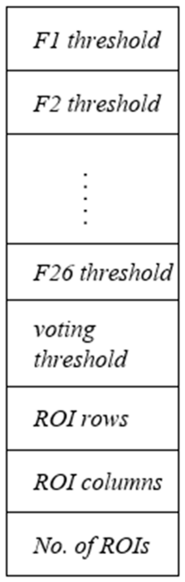 Applsci 12 00521 g002