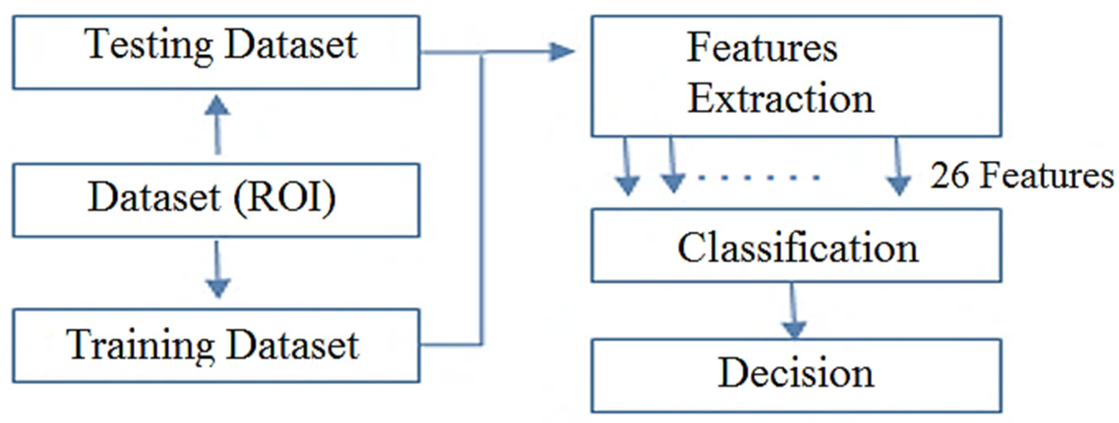 Applsci 12 00521 g003