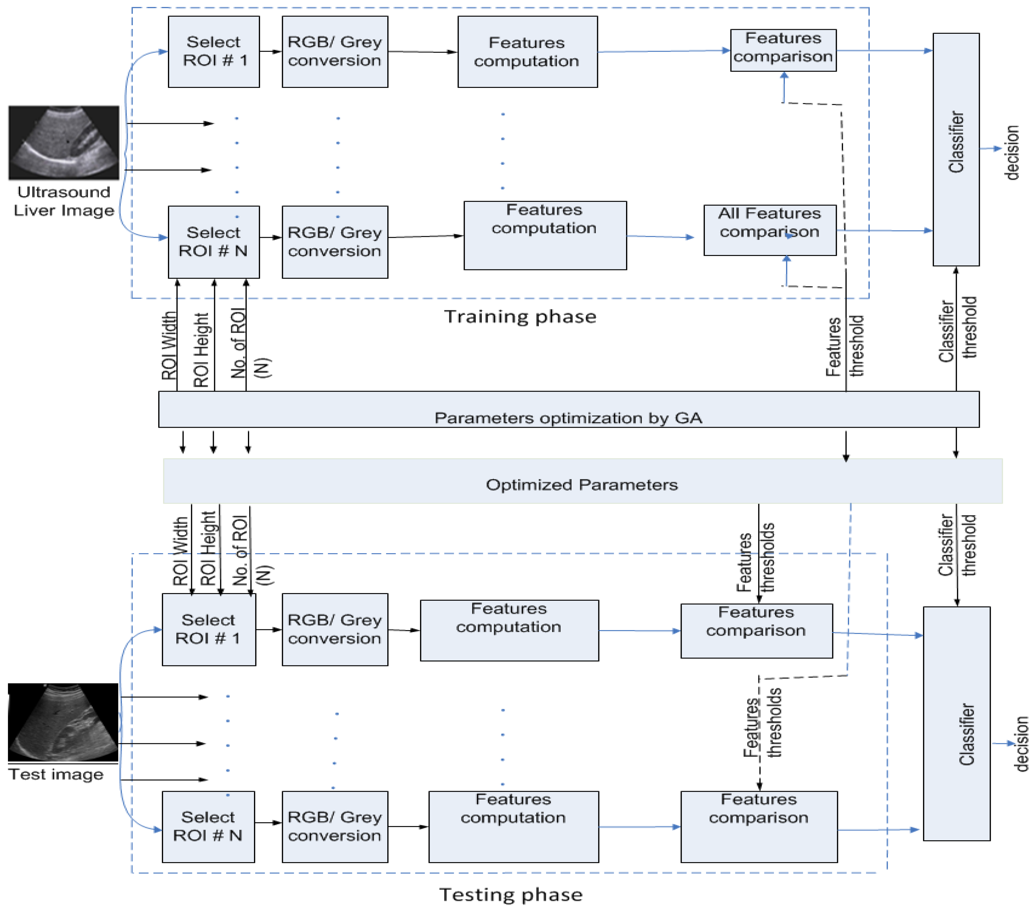 Applsci 12 00521 g004