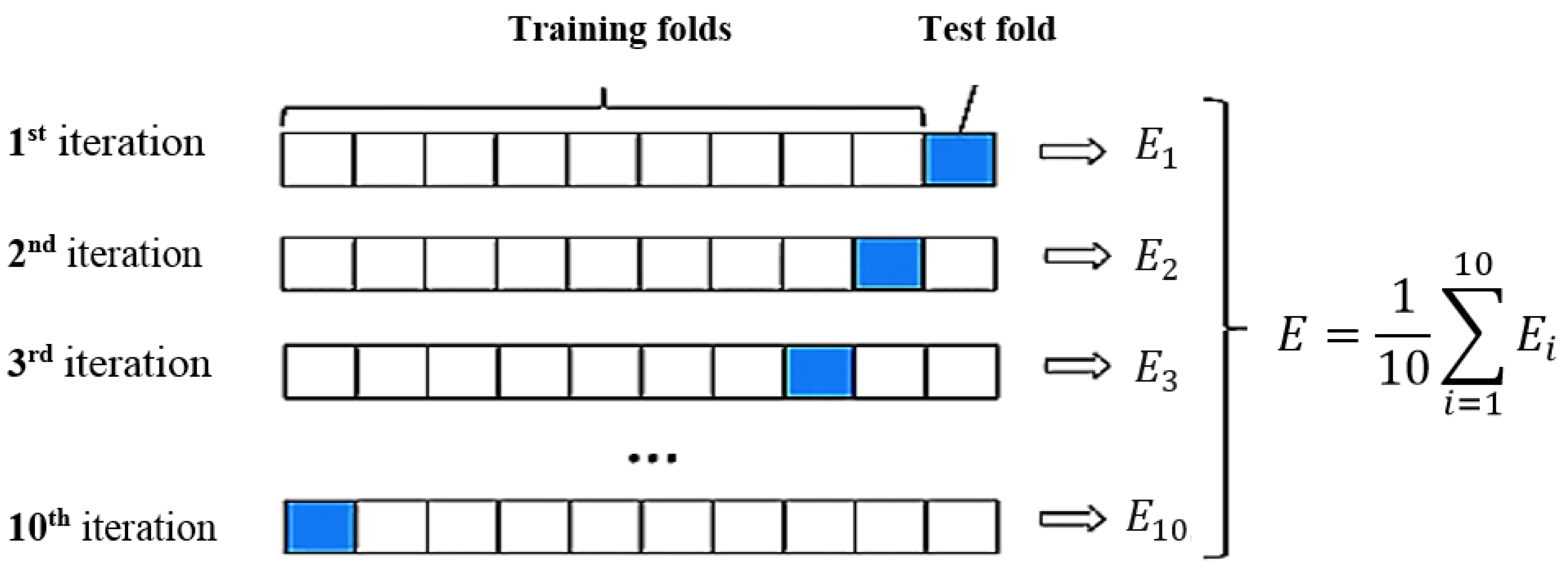 Applsci 12 00521 g007