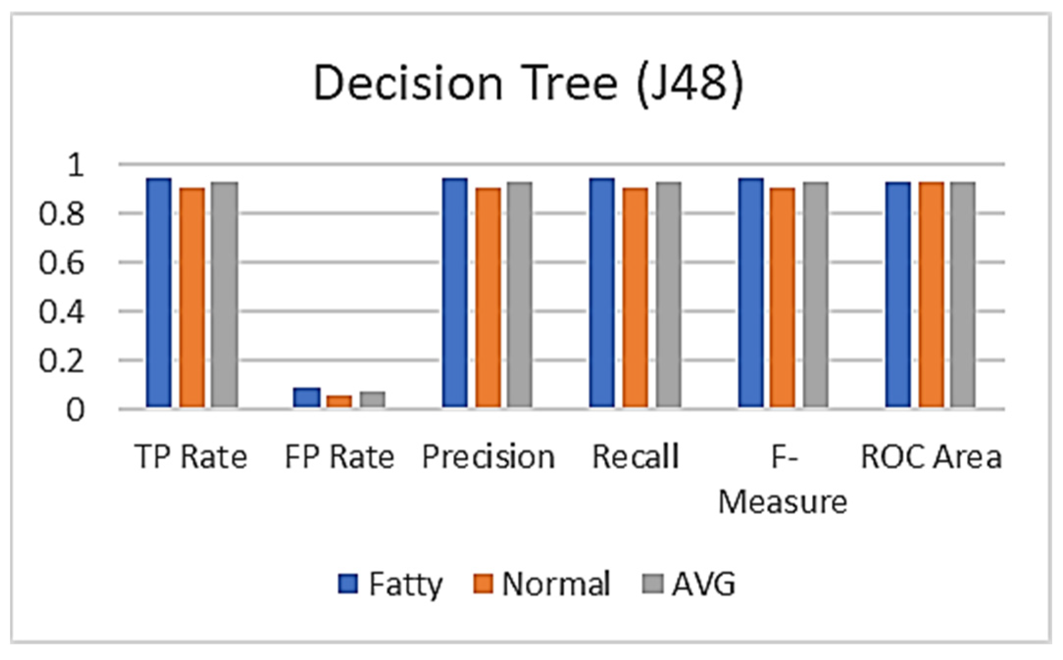 Applsci 12 00521 g008