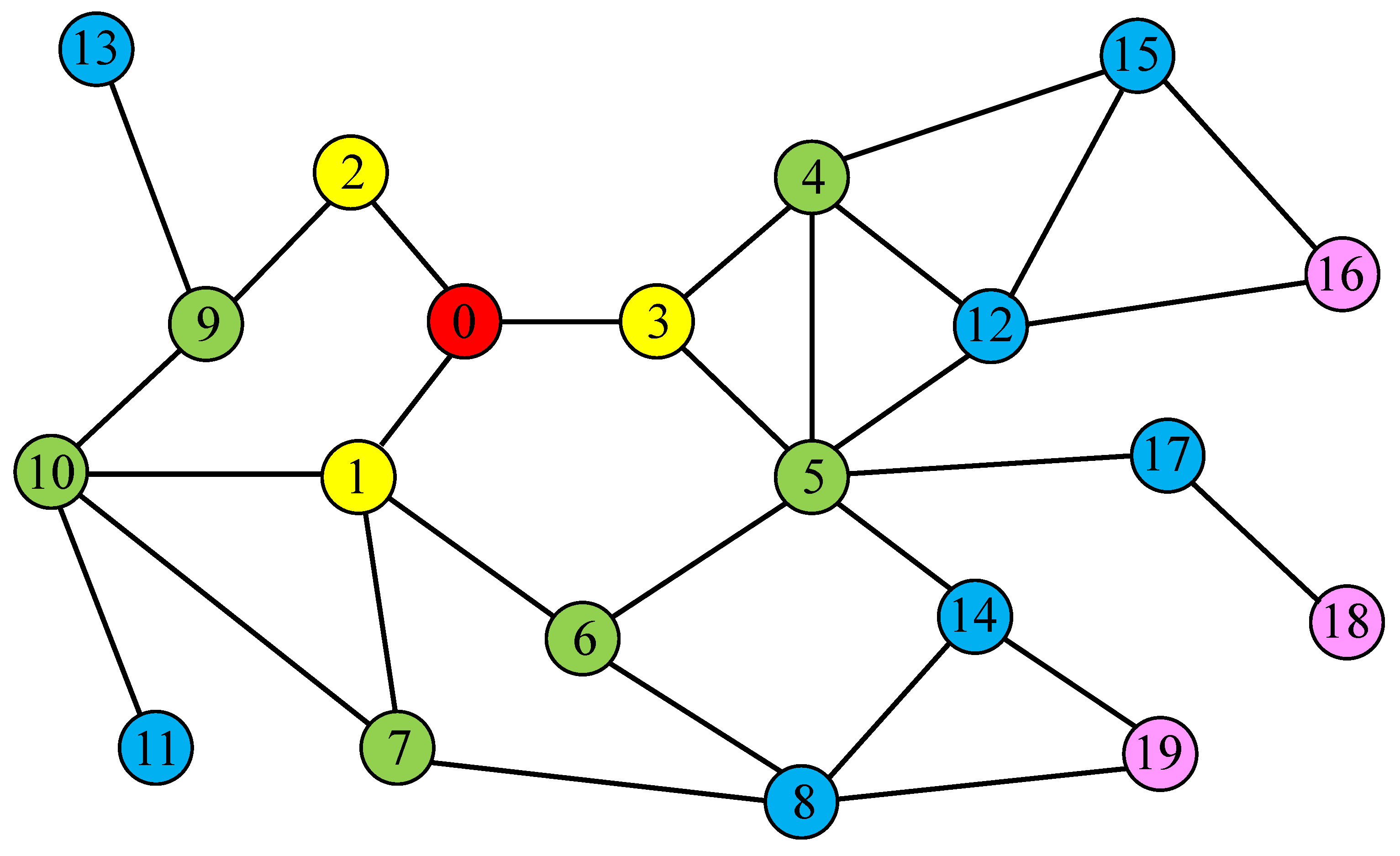 Applsci 12 00522 g001