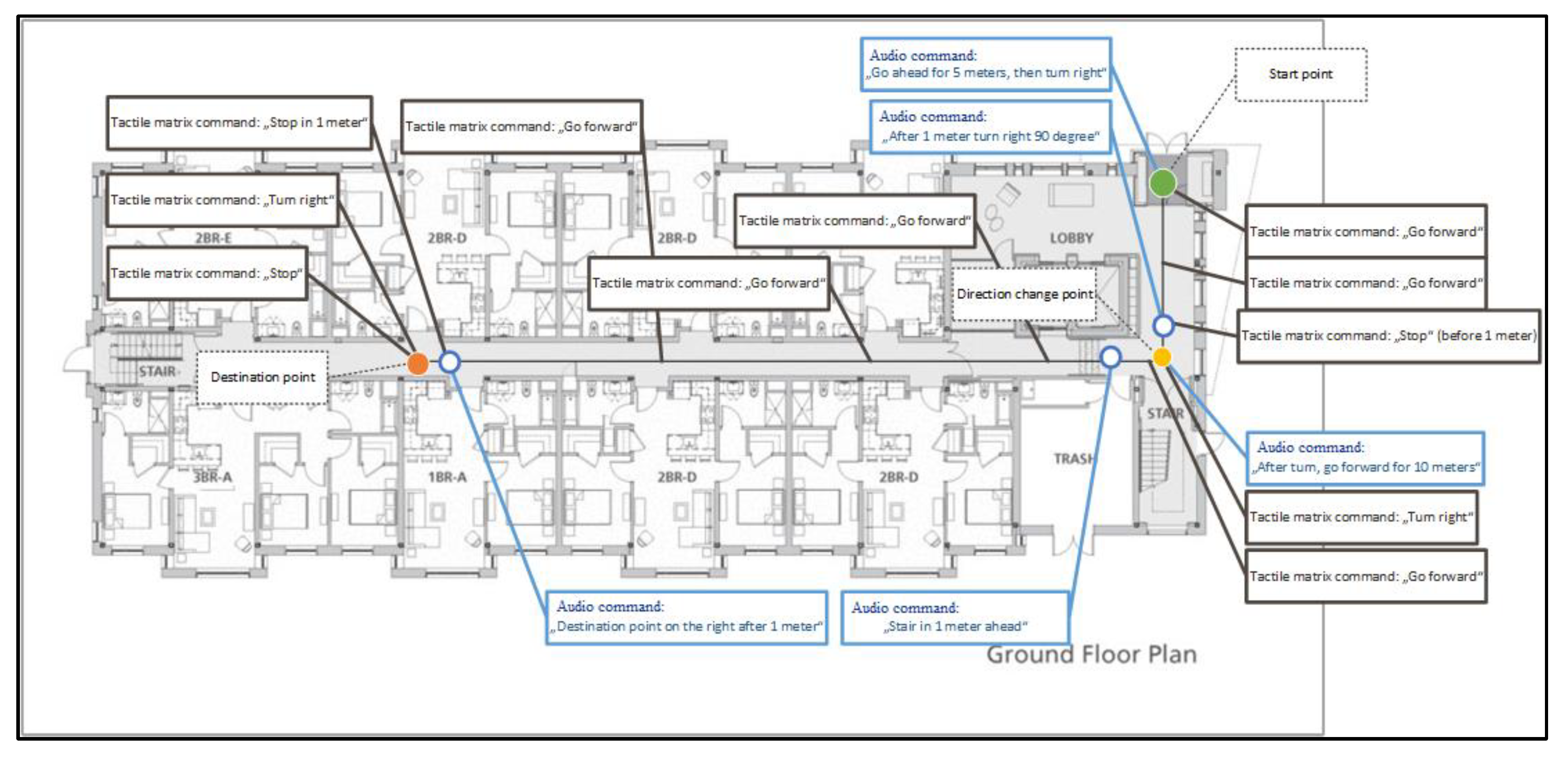 Applsci 12 00523 g008 550