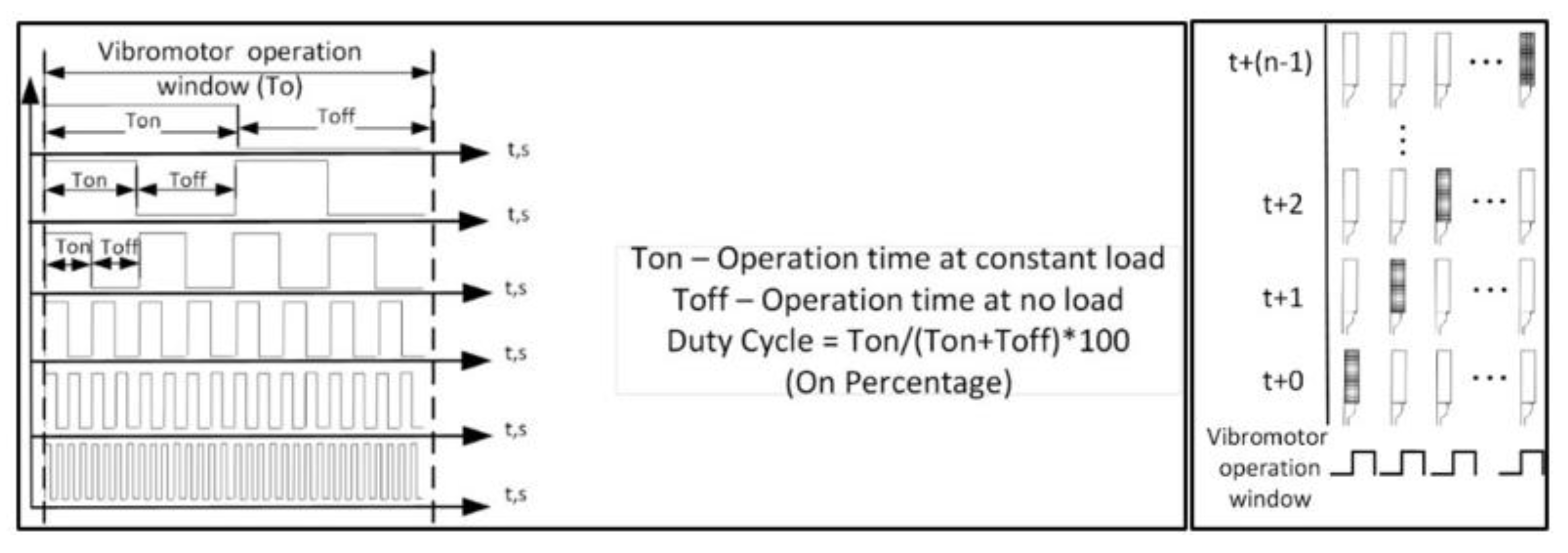 Applsci 12 00523 g014 550