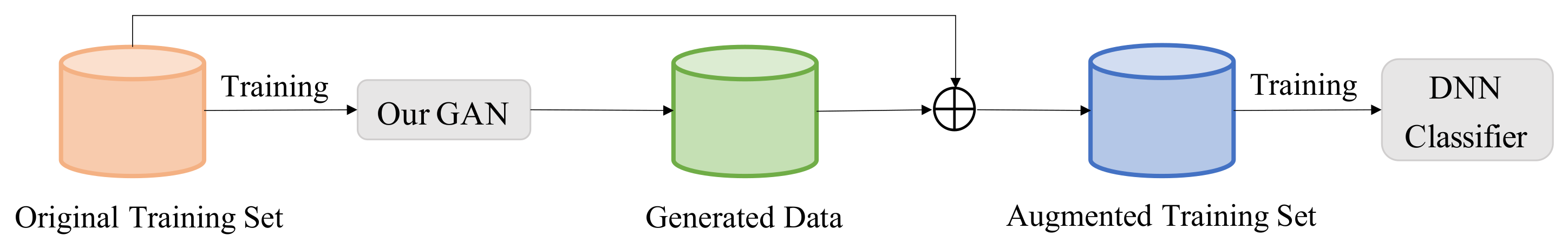 Applsci 12 00527 g001 550