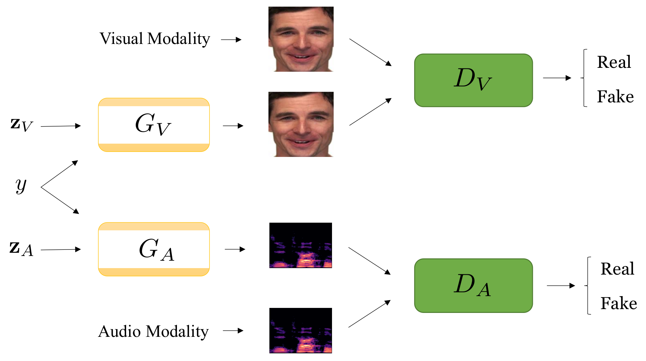 Applsci 12 00527 g002 550