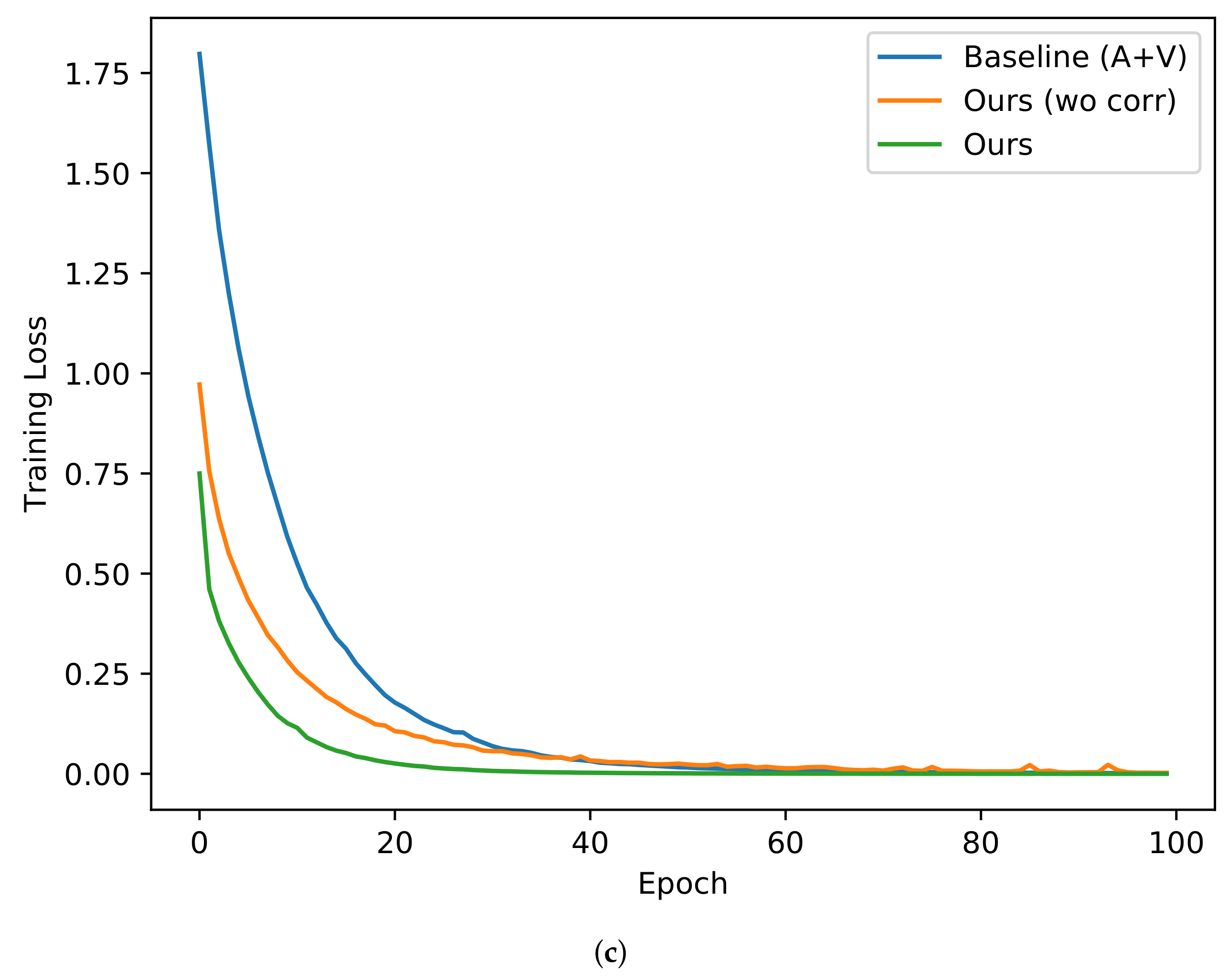 Applsci 12 00527 g006b 550