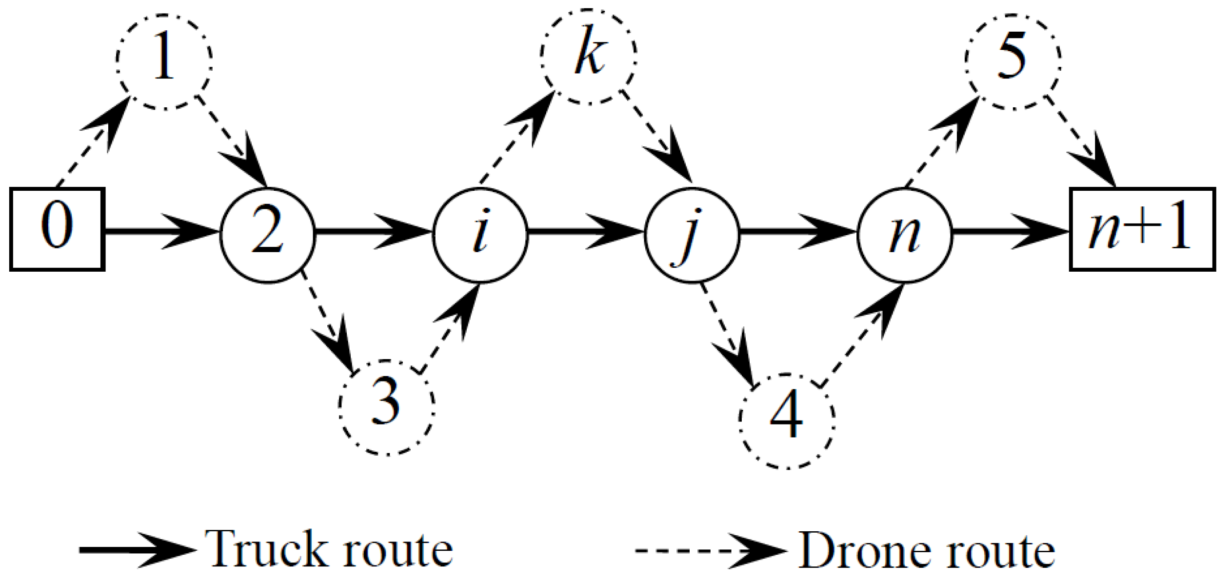 Applsci 12 00529 g001