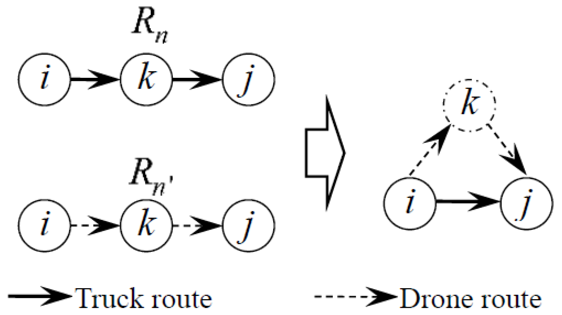 Applsci 12 00529 g002