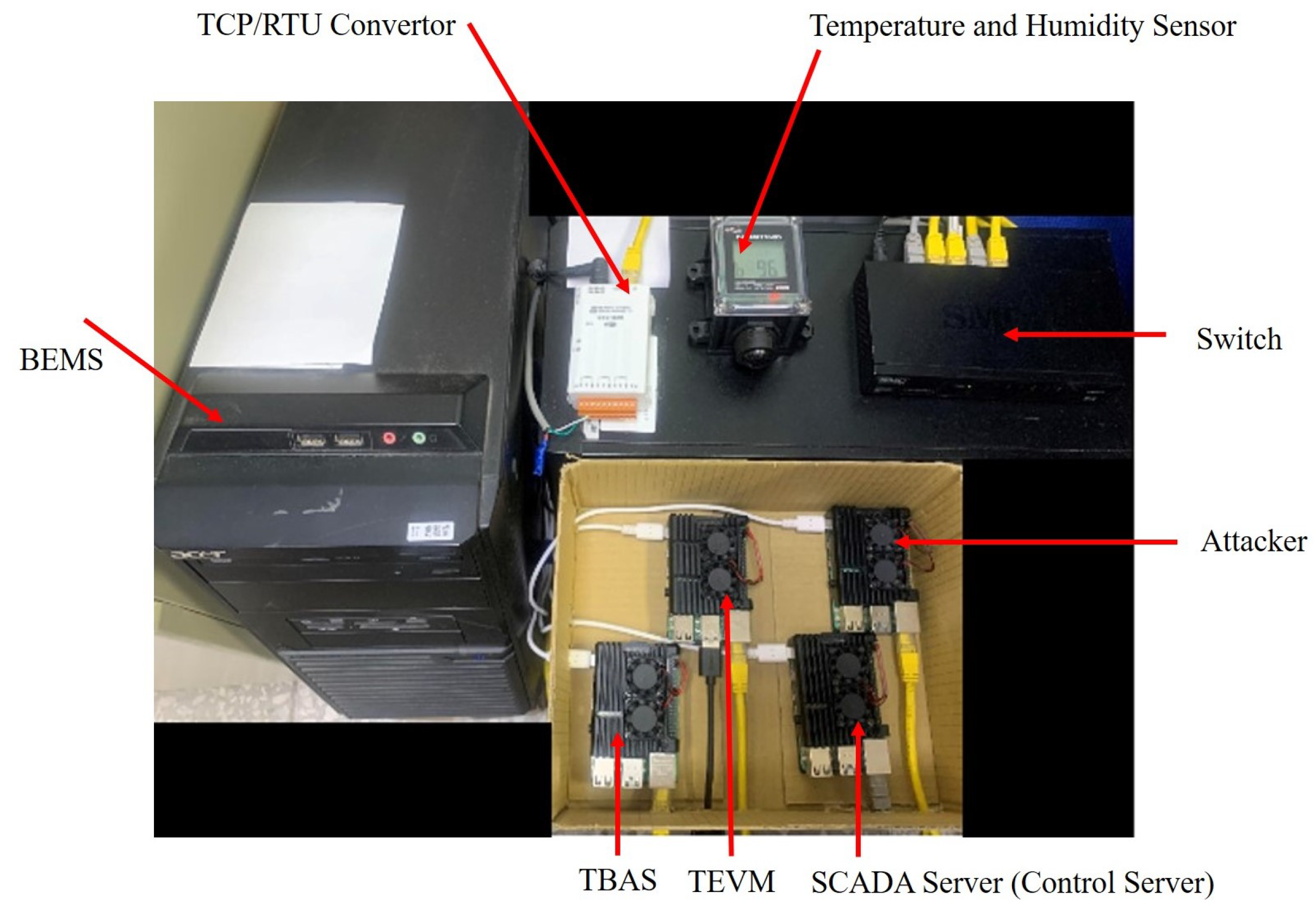 Applsci 12 00530 g004