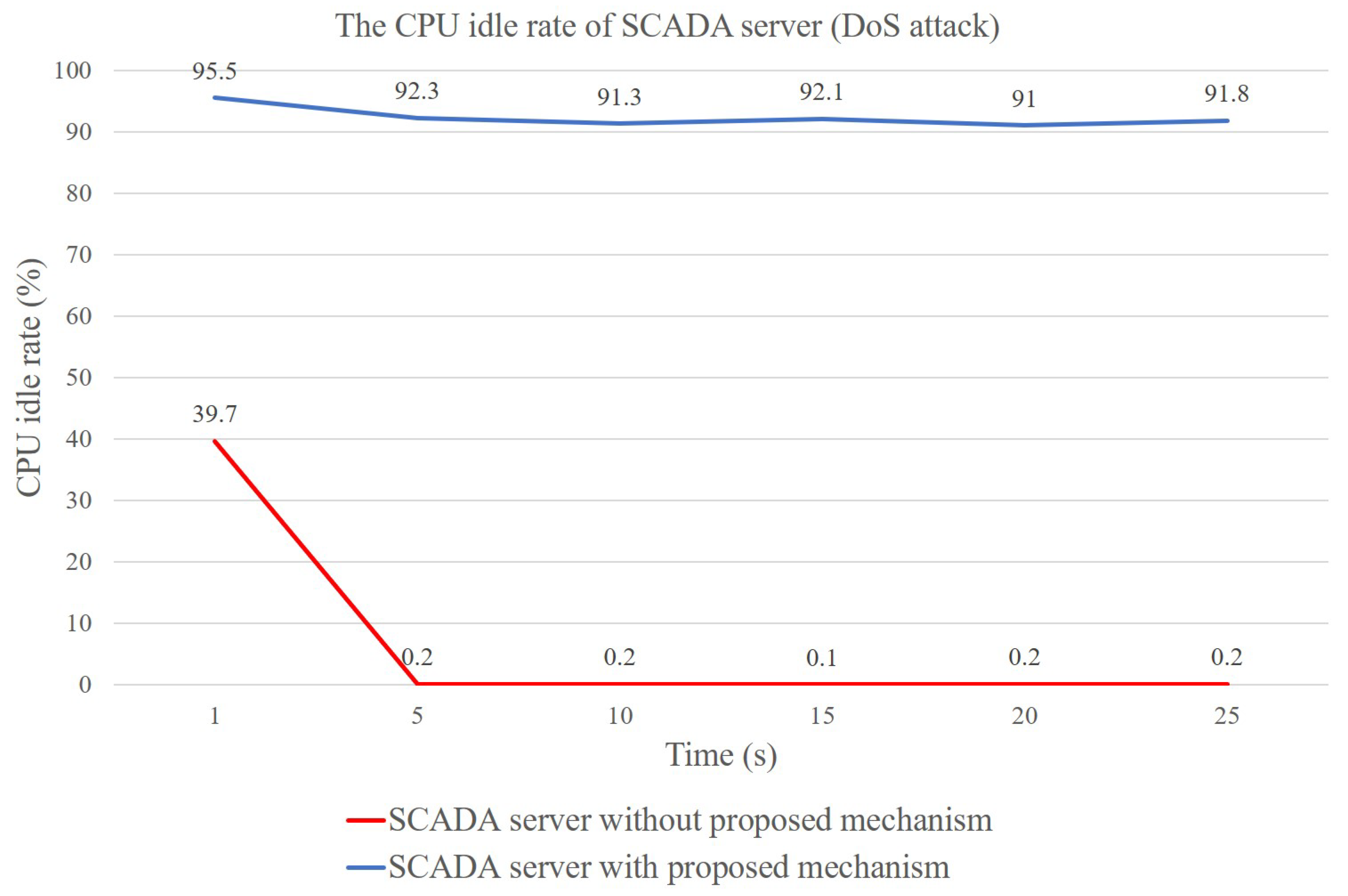 Applsci 12 00530 g012