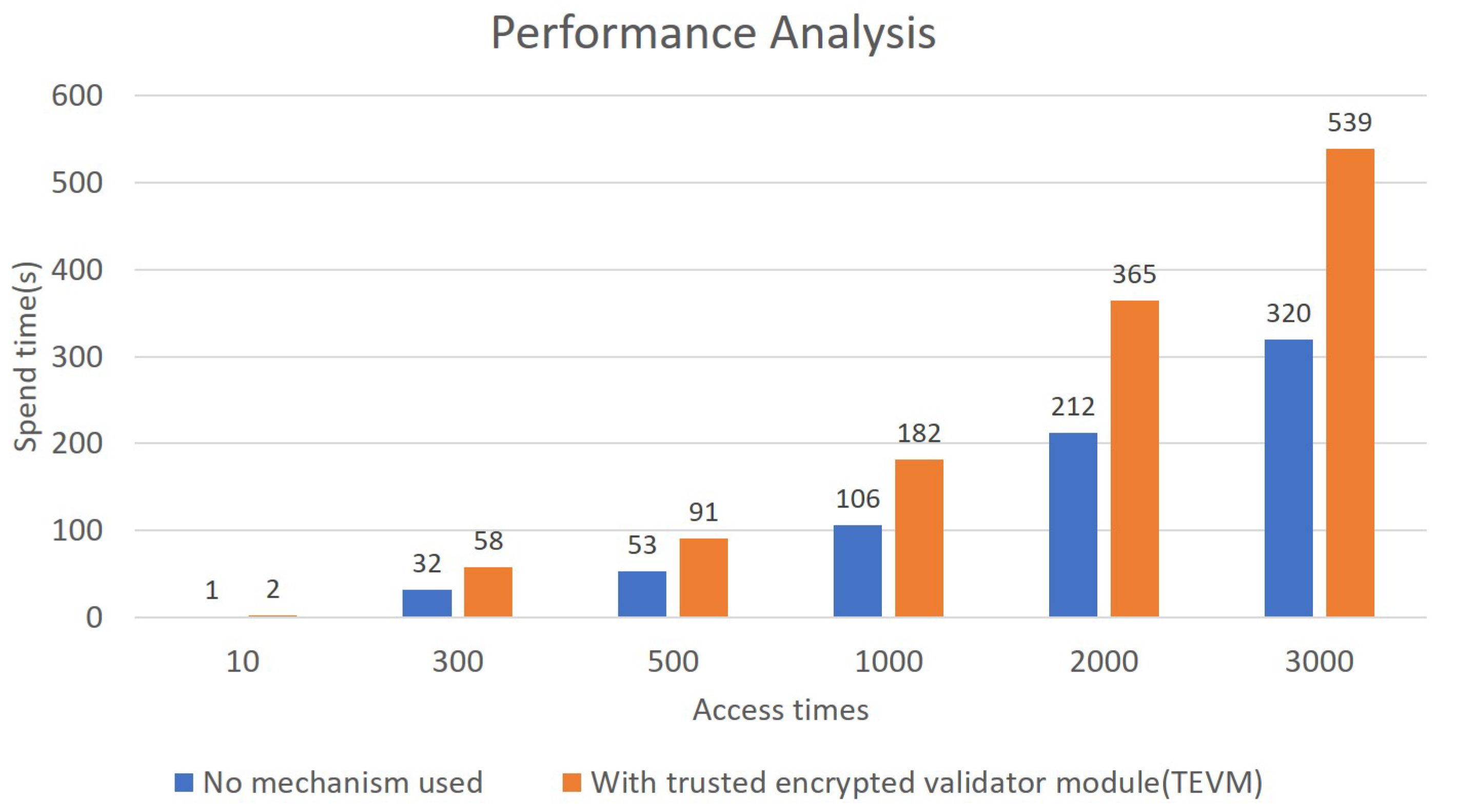 Applsci 12 00530 g013