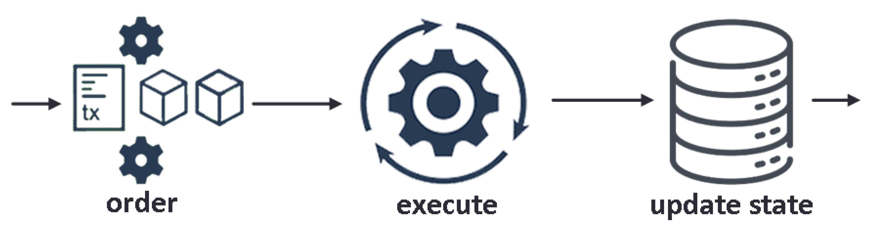 Applsci 12 00531 g003 550