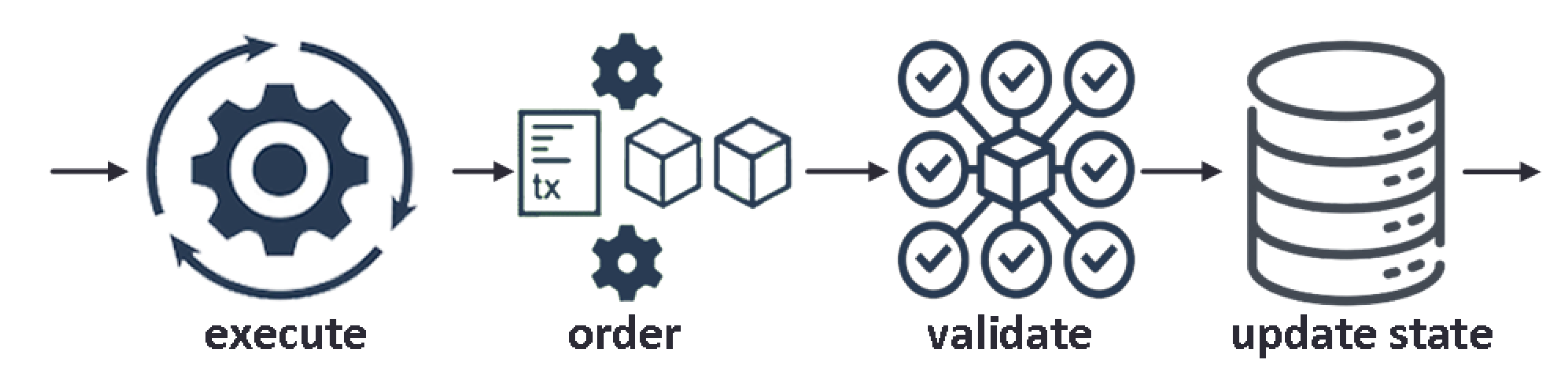 Applsci 12 00531 g004 550