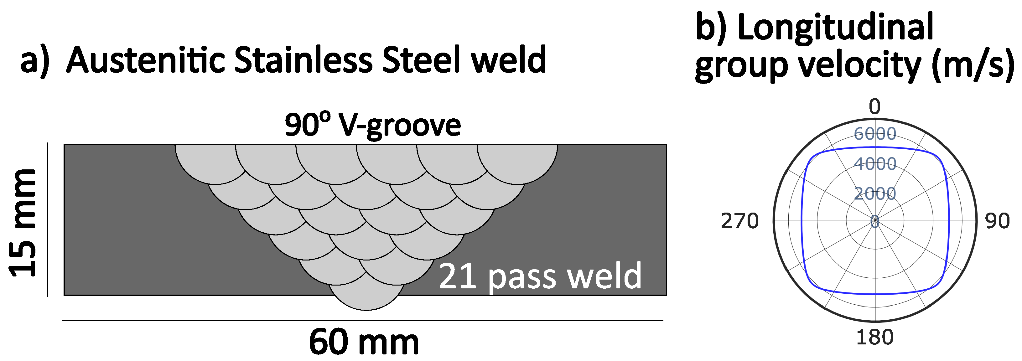 Applsci 12 00532 g001 Applsci 12 00532 g001